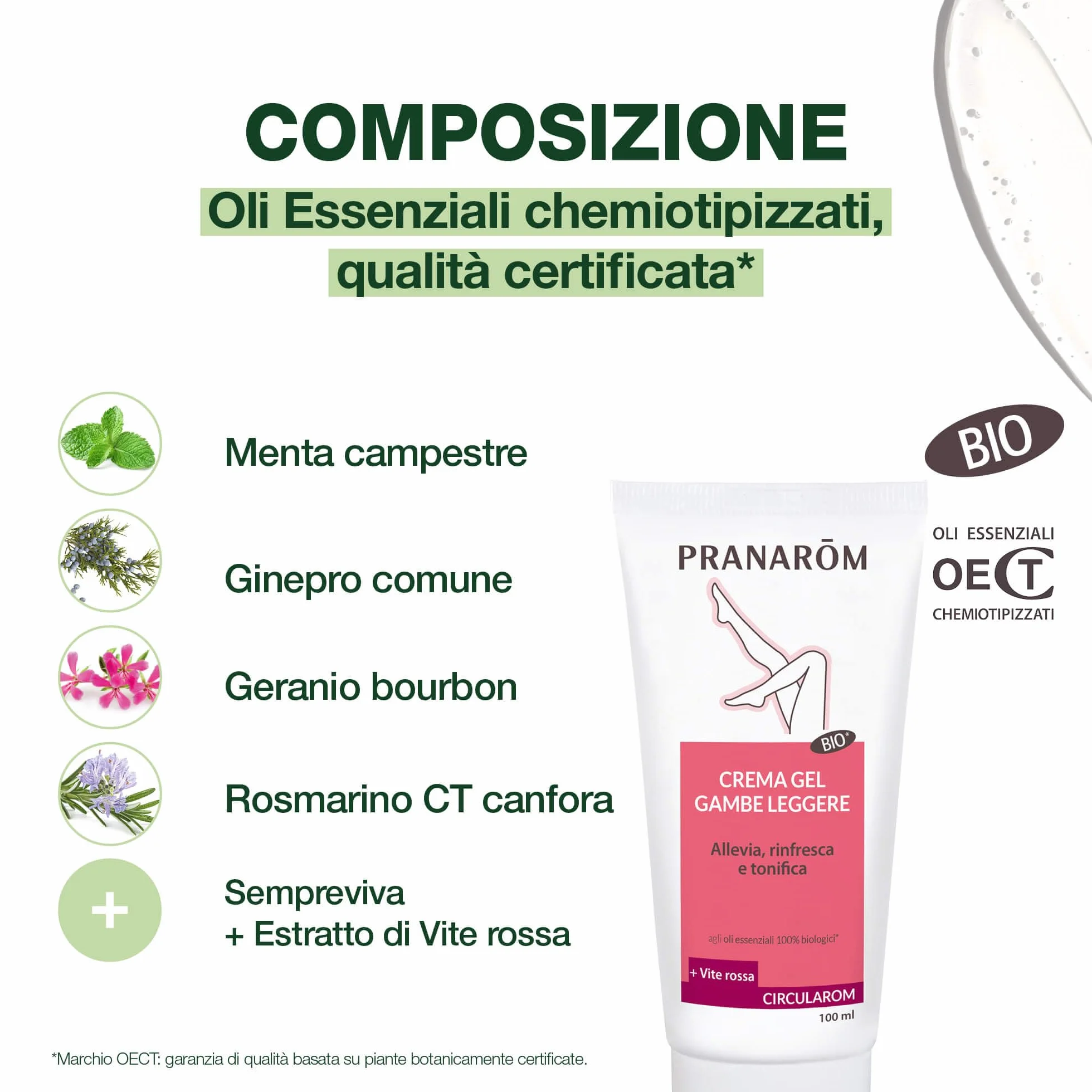 PRANAROM Circularom Gel Crema Bio Aceites Esenciales Cade Menta Campo Geranio 100ml