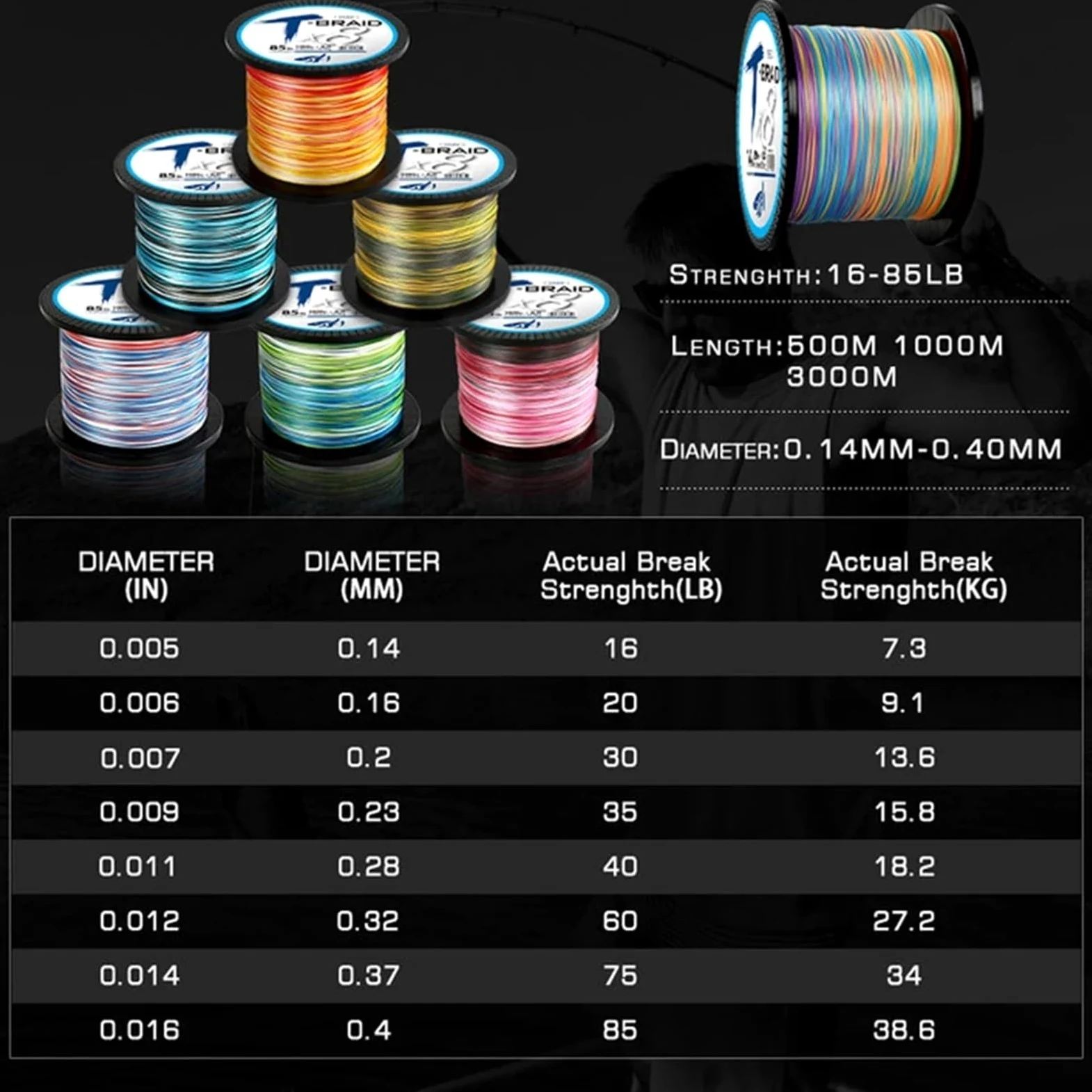 Hilo De Pesca Línea de Pesca multifilamento PE for Carpa, 8 hebras, 4 Trenzados, 1000M, 3000M, Agua Salada