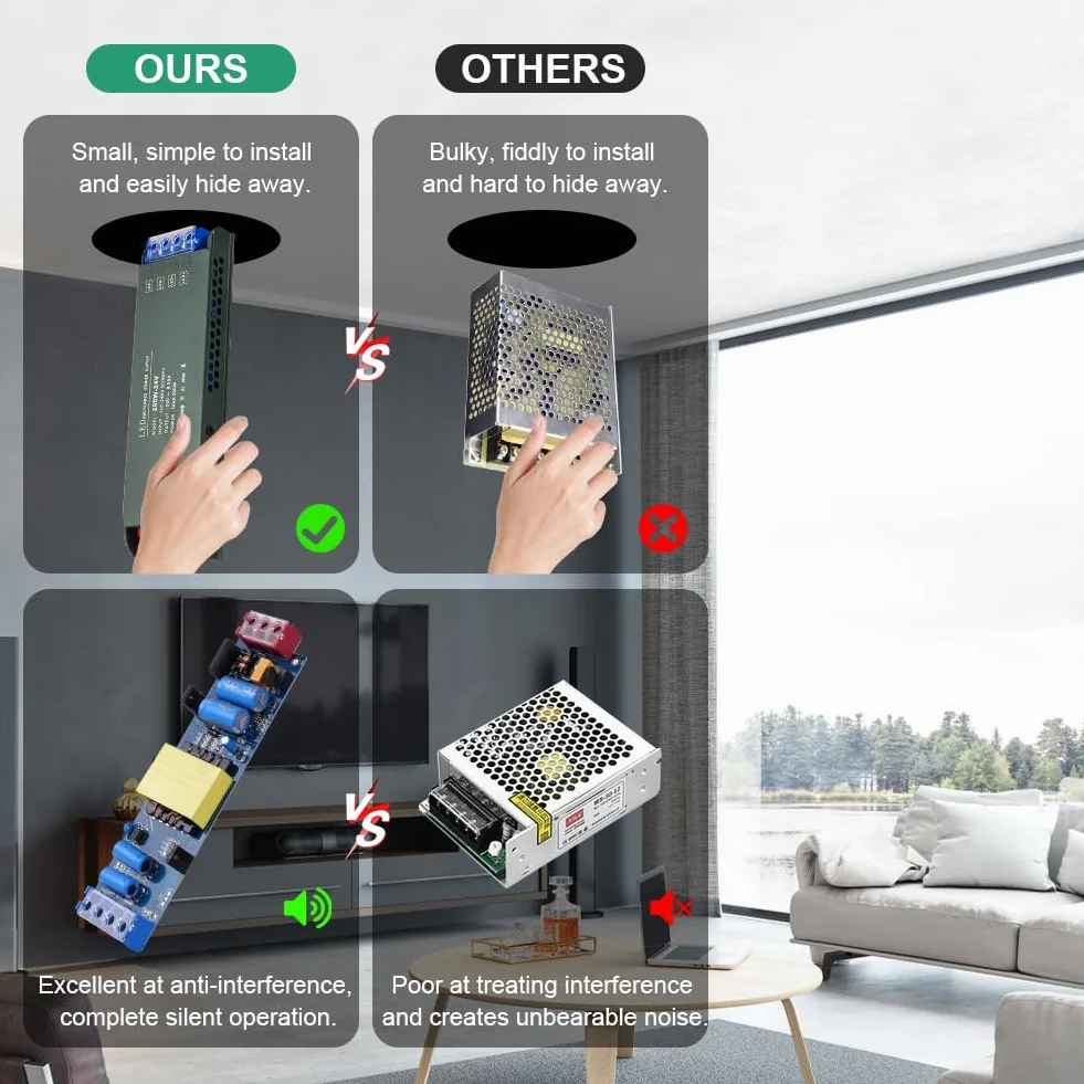 URAQT Transformador 220V a 12V 200W 16,6A Fuente Alimentación Voltaje Constante para Tira LED