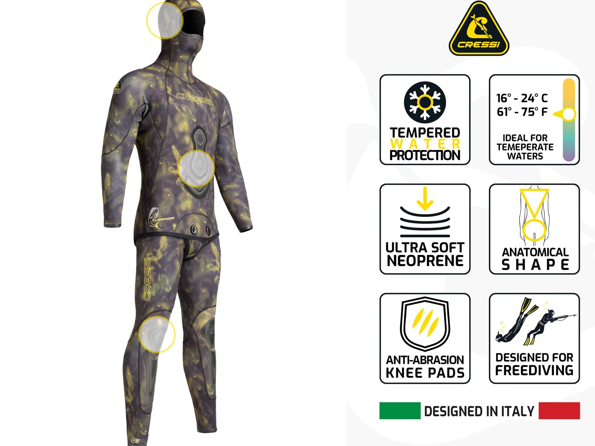 Cressi LAMPUGA MAN 2-PIECE WETSUIT CAMOU 5mm L/4