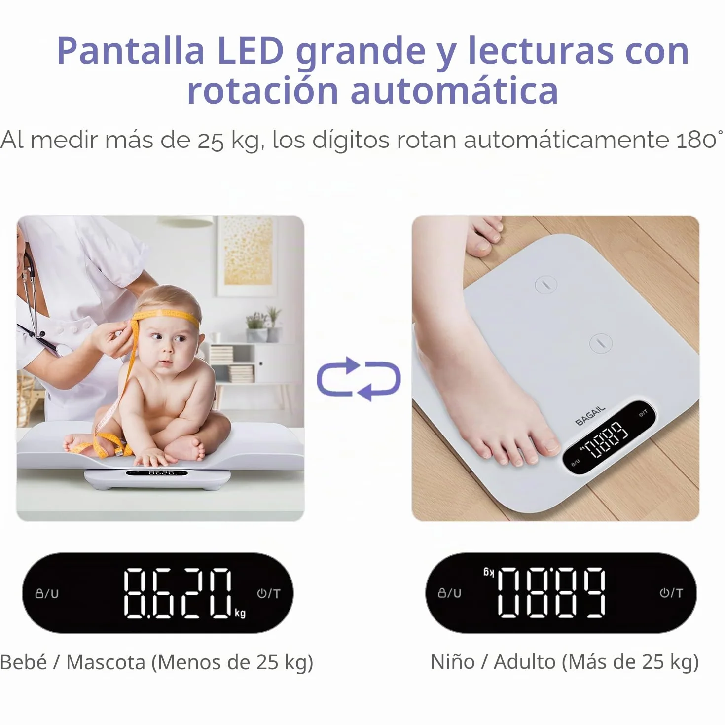 BAGAIL Báscula para bebés digital 180 kg dos en uno
