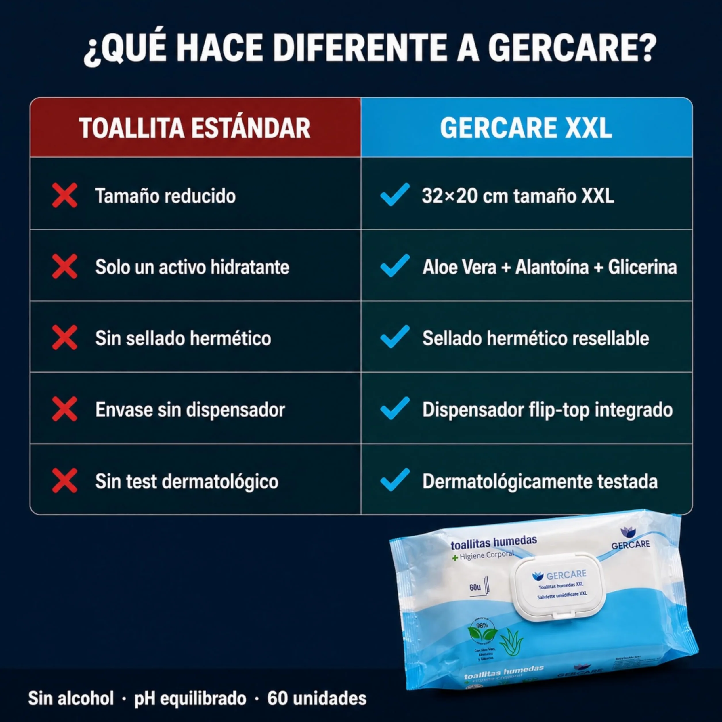 Toallitas Húmedas Adultos XXL Aloe Vera 180 Unidades (3x60) Higiene Corporal Extra Grandes Suaves Resistentes