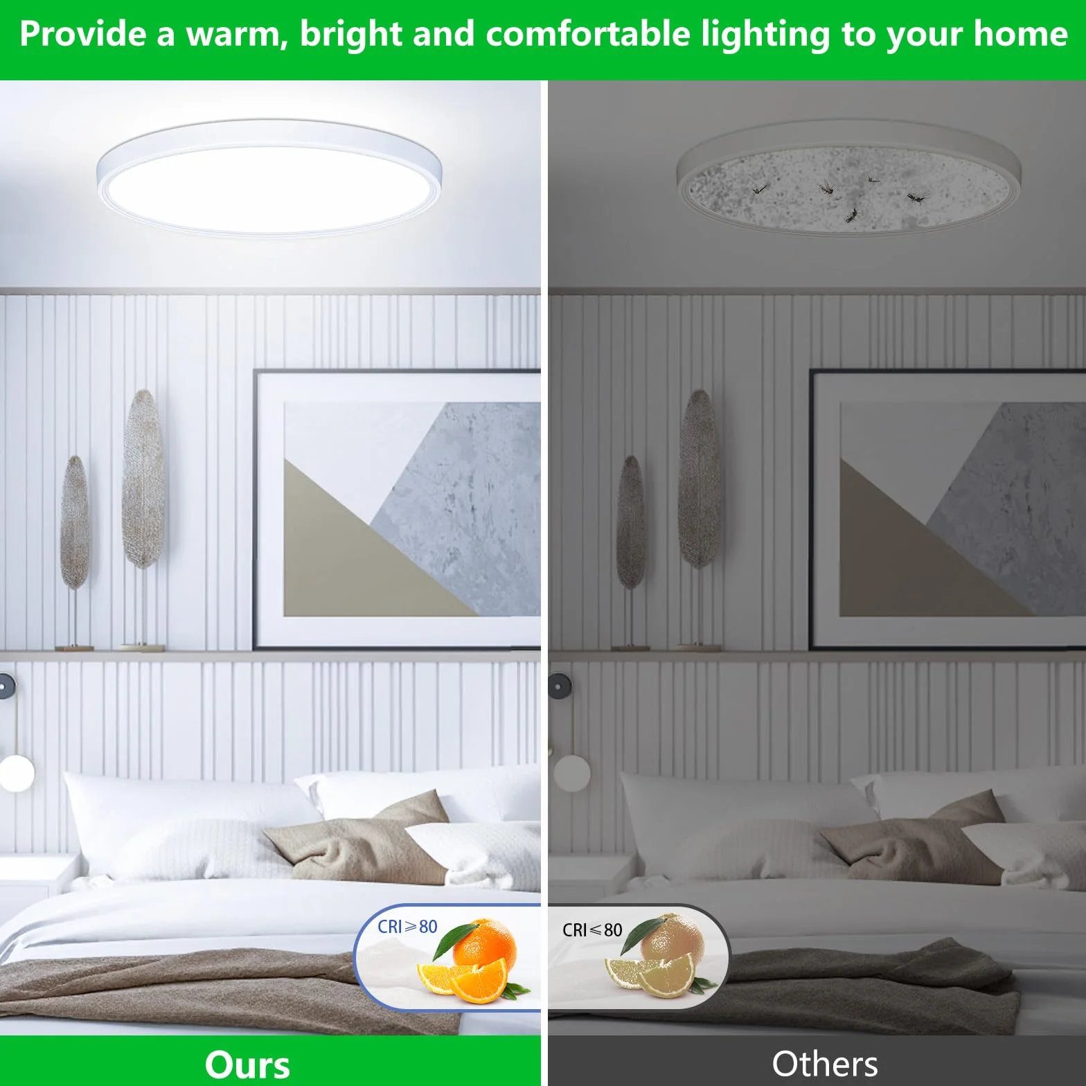 OUILA Plafon LED Techo Redondo 6500K 22CM 18W 1800LM Blanco Frio