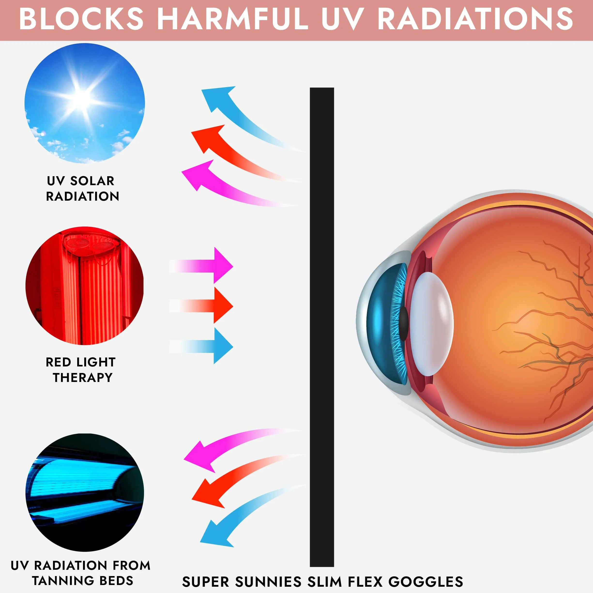 Super Sunnies Slim Flex Gafas de bronceado con protección UV compatibles FDA