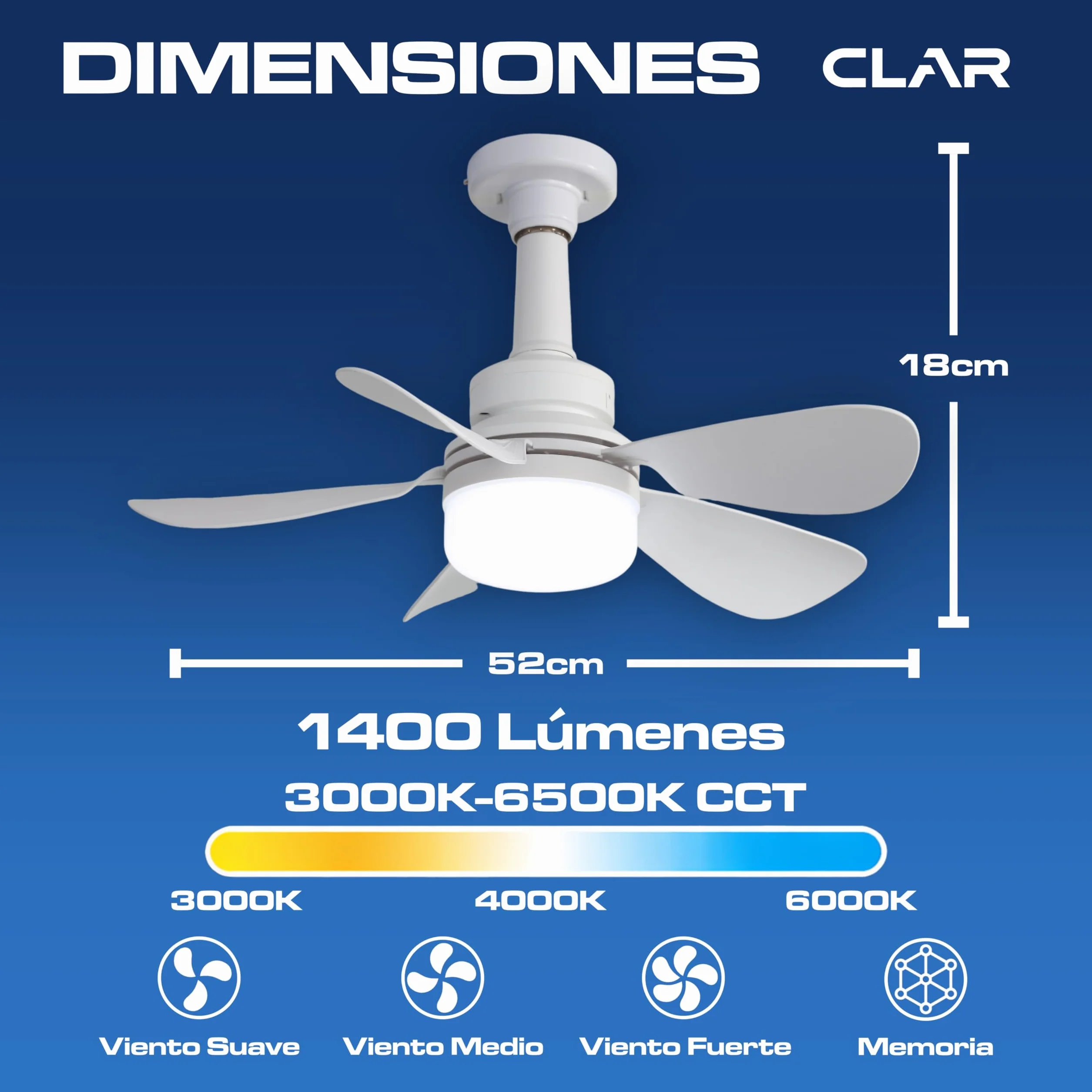 CLAR Ventilador de Techo con Luz, Ventilador Pequeño para Habitación