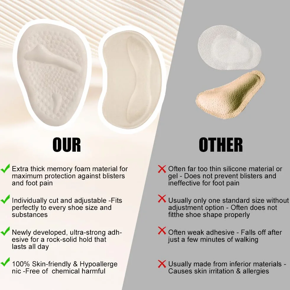 Vicloon Inserciones de Talón y Almohadillas Metatarsianas, 6 Pares Cojín de Gel Reutilizable Antirozaduras para Zapatos