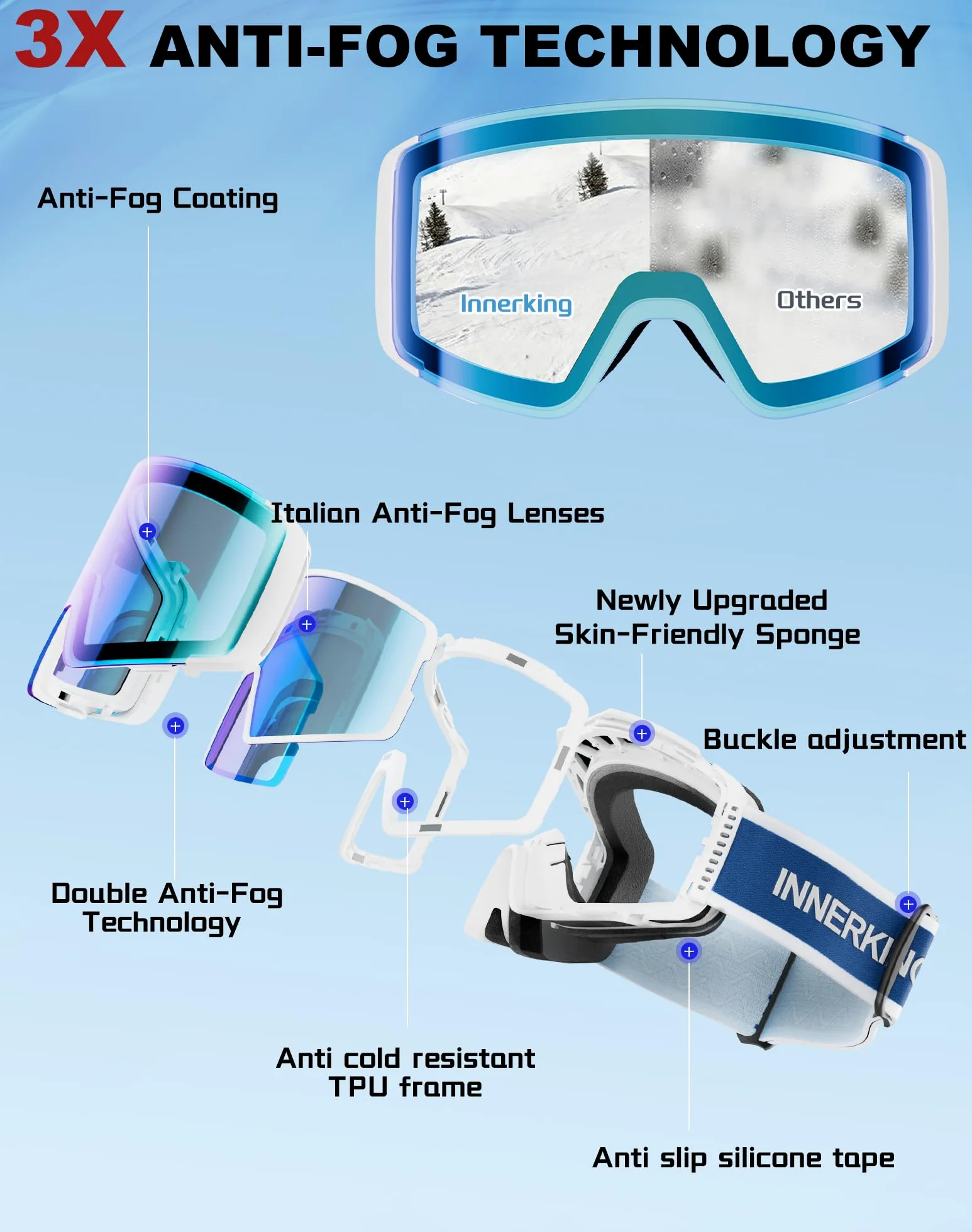 WUVB6015 - Gafas de esquí aprobadas por SGS, para nieve, snowboard, invierno, antiniebla, para adultos, jóvenes, hombres y mujeres