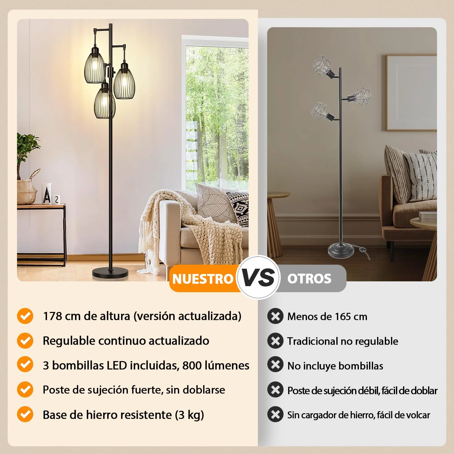 Lámpara de pie regulable Nintiue, 3 bombillas LED 800 lm, jaula lágrima, industrial granja, salón dormitorio oficina