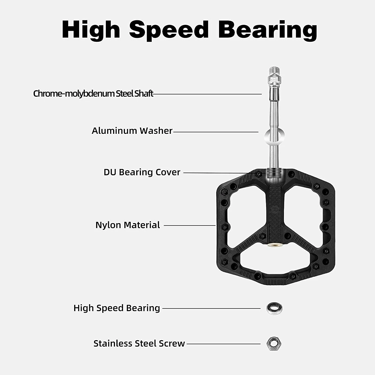ROCKBROS Pedales de Bicicleta de Nylon, Gran Plataforma Antideslizante, para MTB Bicicleta Carretera BMX, 9/16 Pulgadas