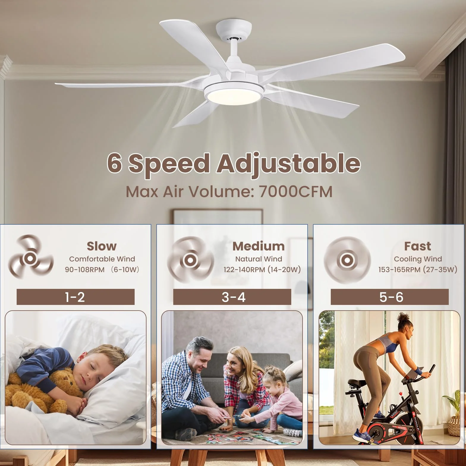 Newday Ventilador de Techo Blanco 142cm con Luz, Mando a Distancia, Motor DC, 5 Aspas