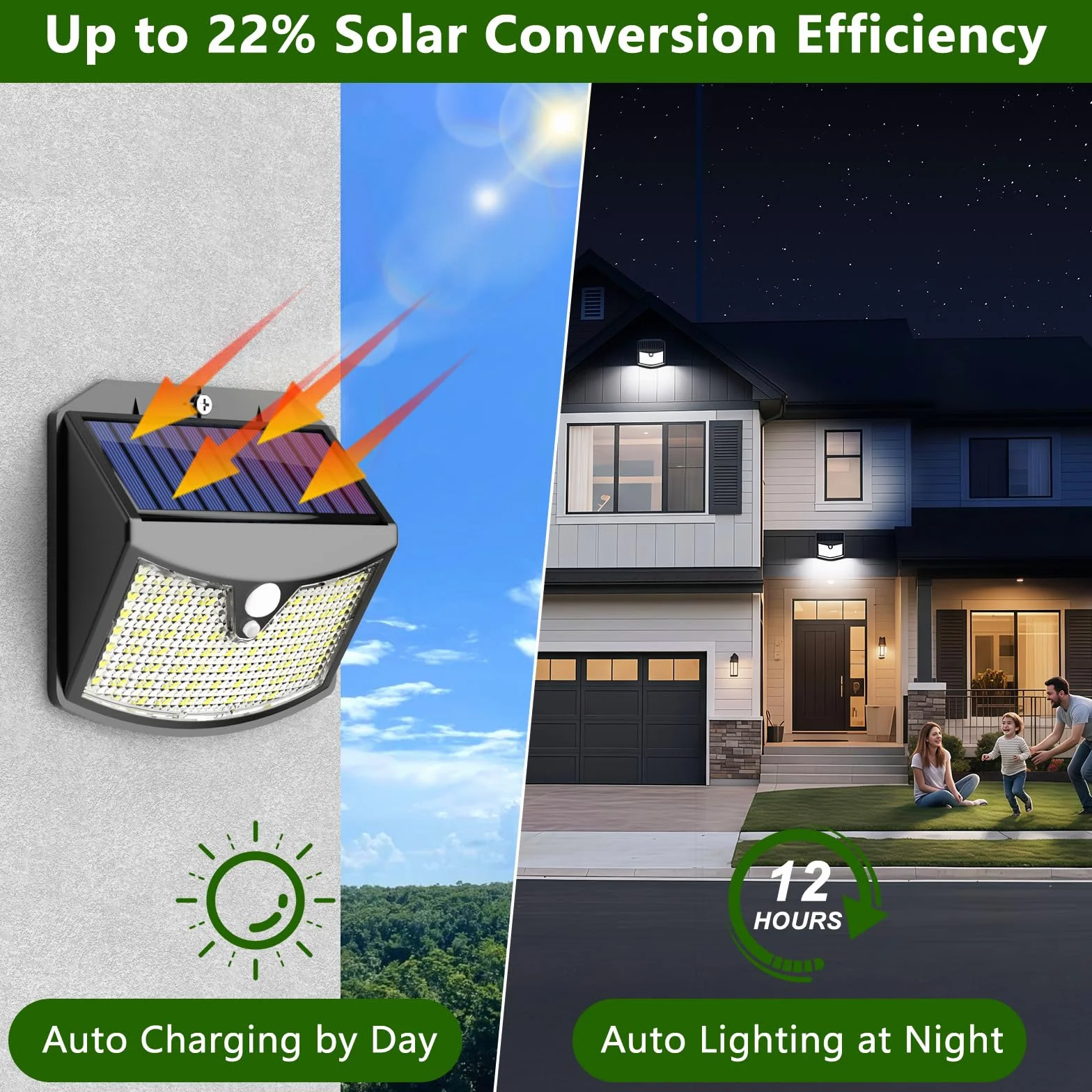 Focos LED Exterior Solares 2 Paquete IP65 Impermeable Sensor Movimiento Blanco Frío