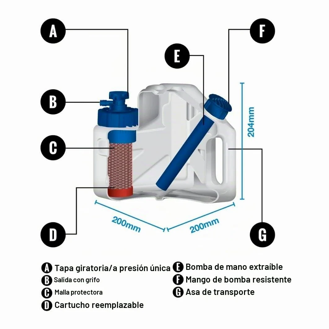 LifeSaver Cube Filtro Agua Portátil | Purifica Hasta 5000 Litros, 99,99% de Bacterias, Virus, Microplásticos - Capacidad 5L, Kit Supervivencia, Camper Furgoneta Accesorios, Emergencias