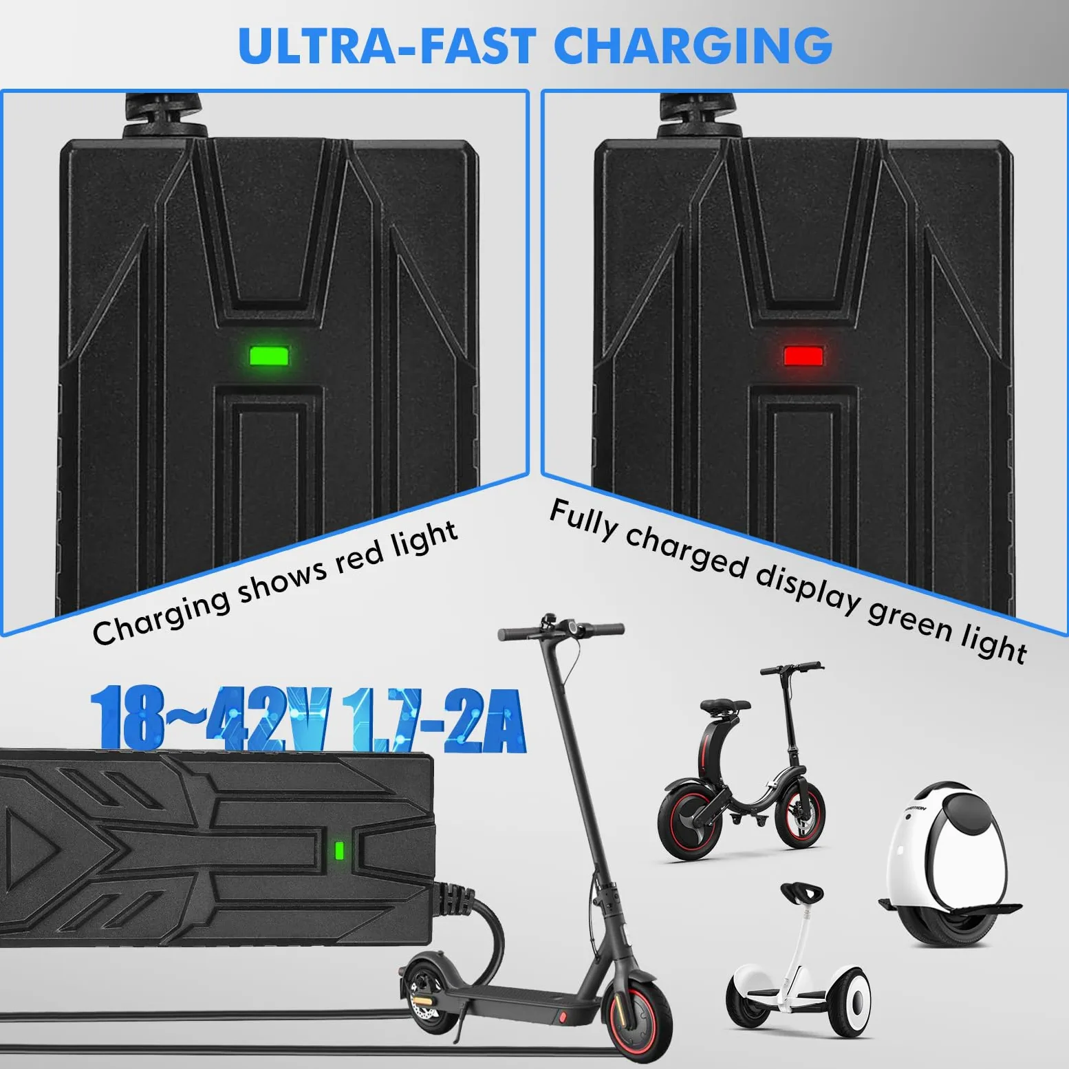 Cargador Patinete Electrico，42V 2A Cargador Patinete Xiaomi，36V Carrgador Universal baterías Litio con 3 Conectores，Carga rápida para Hoverboard,E-Bike,Scooter+2L Bolsa Impermeable