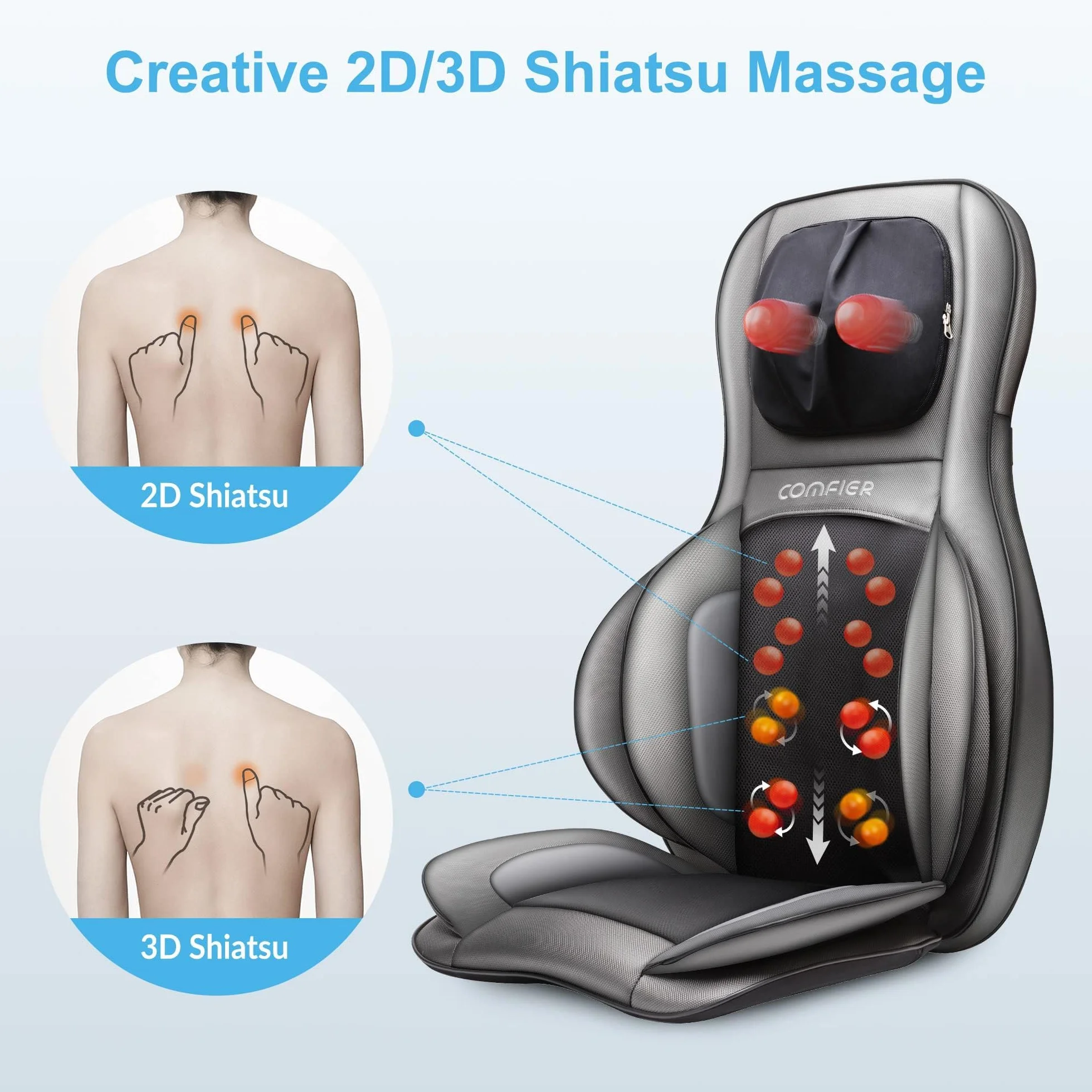 COMFIER Masajeador de Espalda Shiatsu 2D/3D con Calor y Compresor Ajustable para Cuello y Espalda