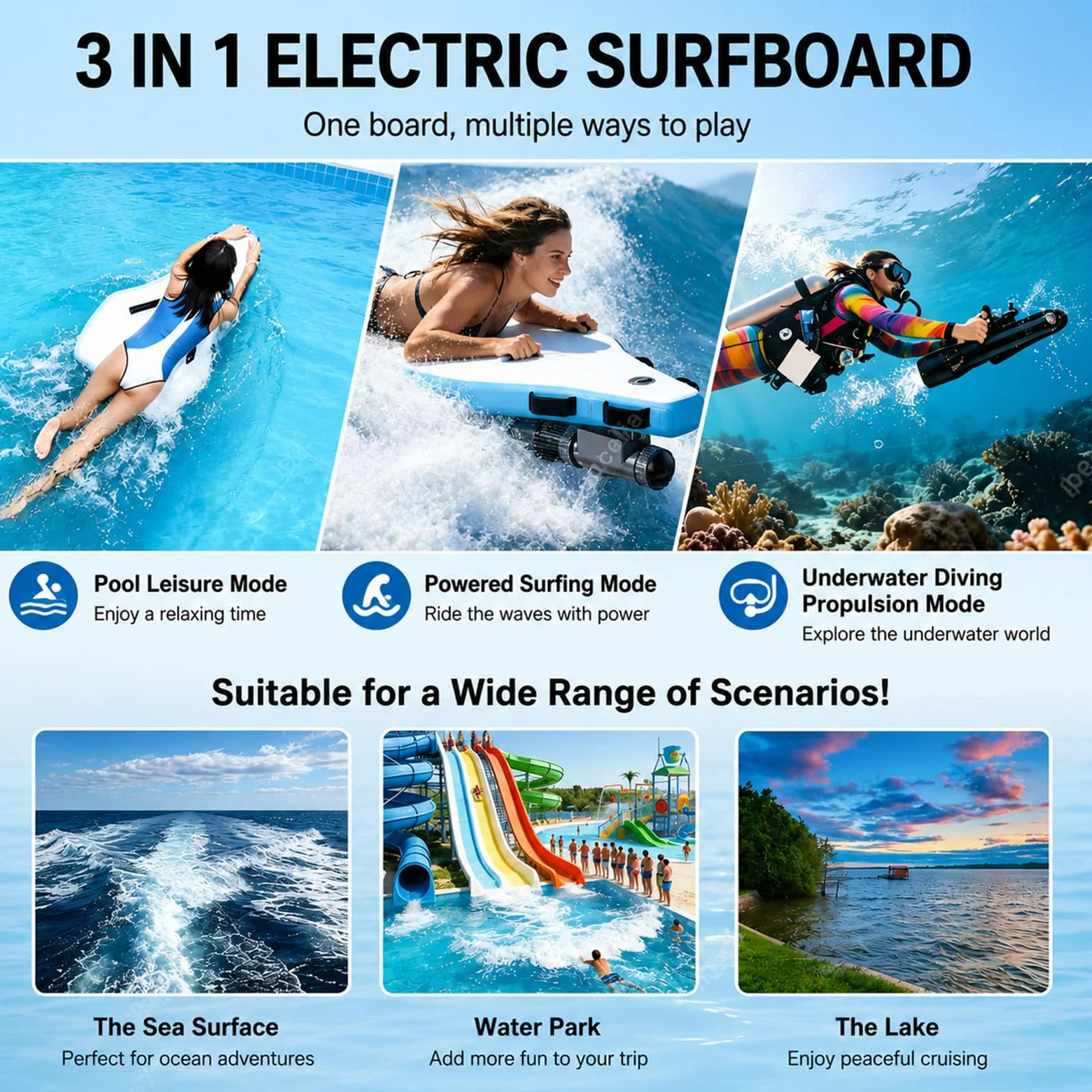 Tabla de Surf Eléctrica Y Scooter Subacuático 2 En 1, Tabla de Bodyboard Inflable para Adultos, Motor Sup 500w/700w, 3-7 Km/H, 40-130 Min, Modo Dual para Principiantes Y Profesionales 500W10A
