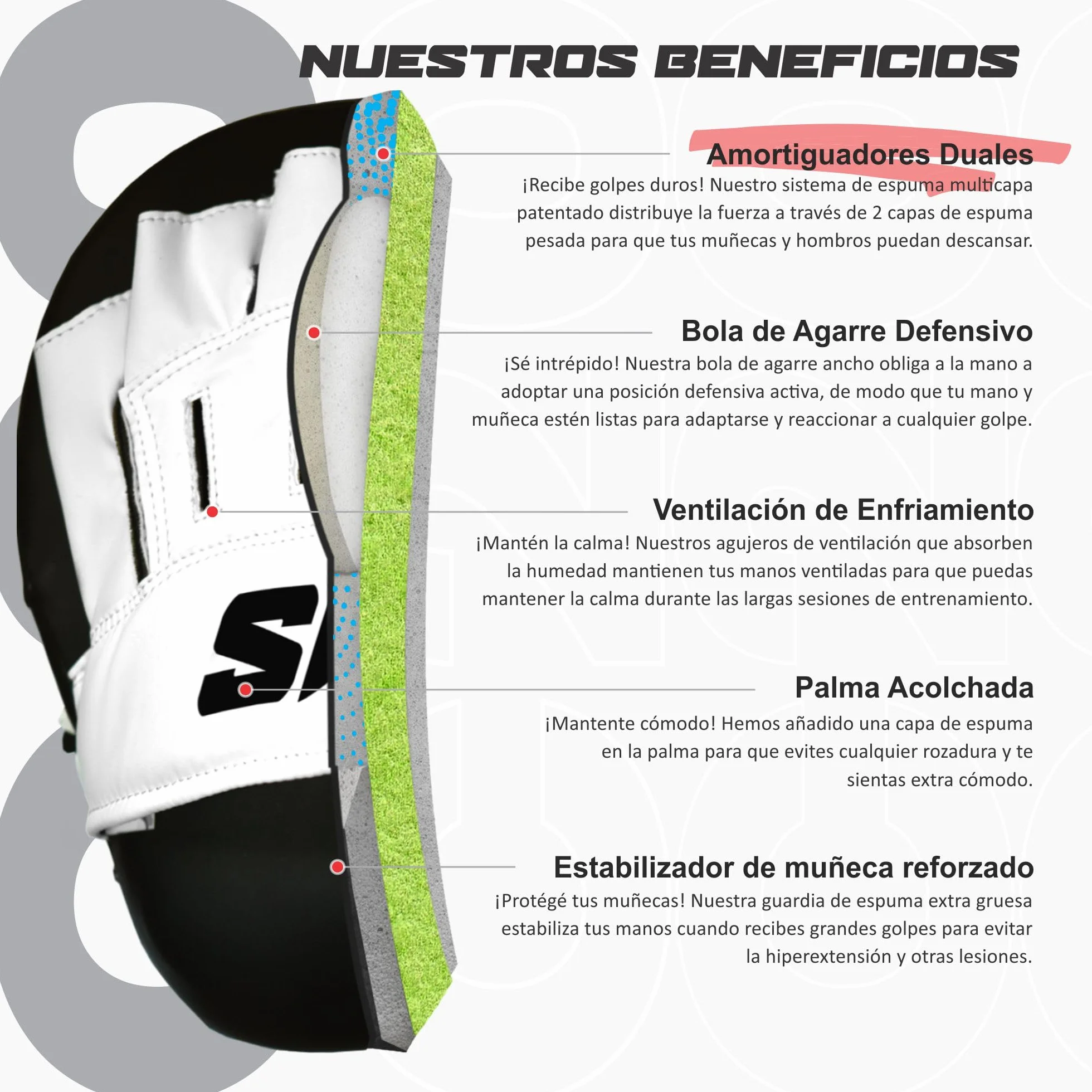 Starpro C20 Manoplas Boxeo Cuero sintético Almohadillas Entrenamiento Boxeo Muay Thai MMA Kick Boxing Negro Blanco