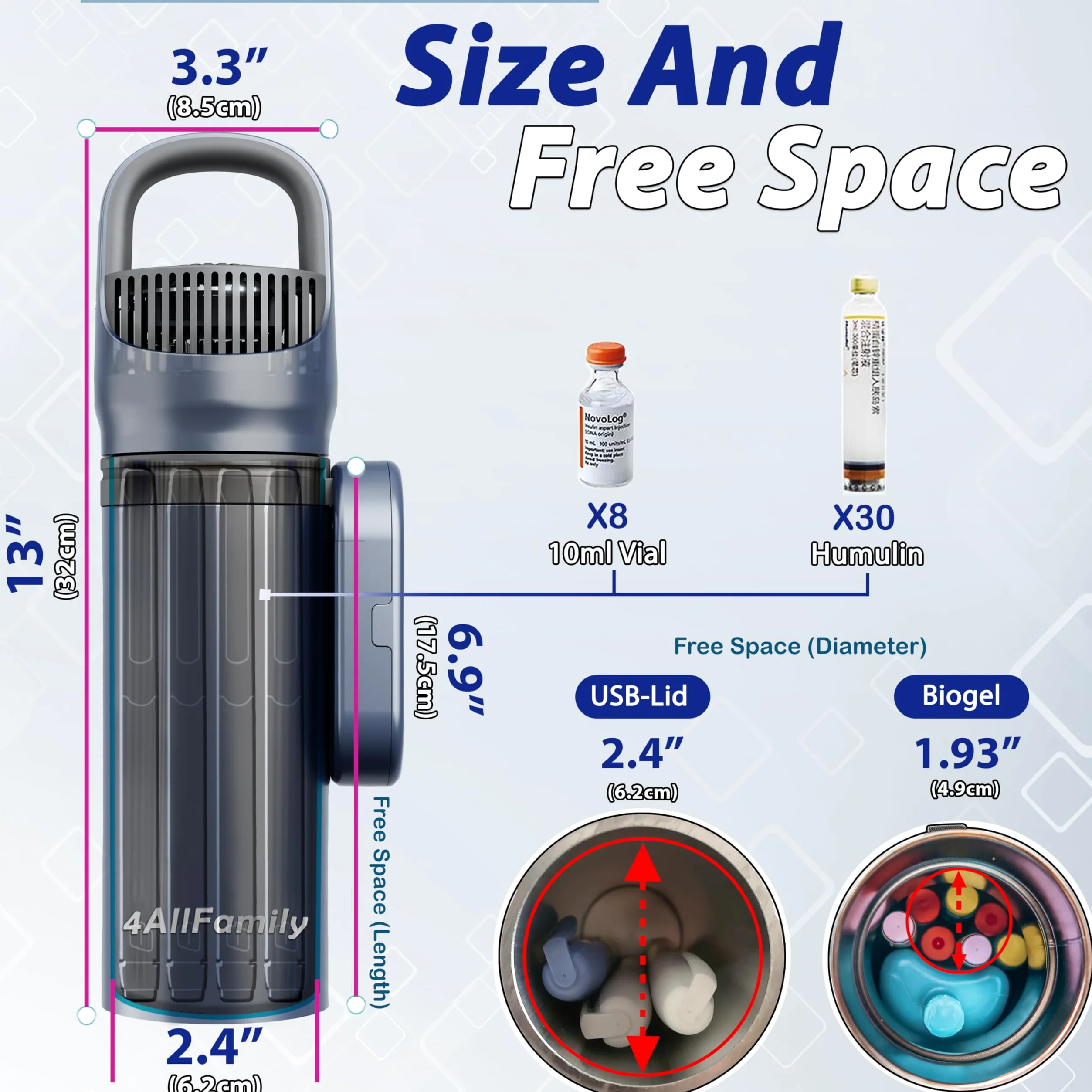 4ALLFAMILY Pioneer - Enfriador de viaje para medicamentos de apagado automático, aprobado por la TSA (1-7 bolígrafos de medicamentos) 2N1 USB + BIOGEL bolsa médica portátil para diabetes epipen