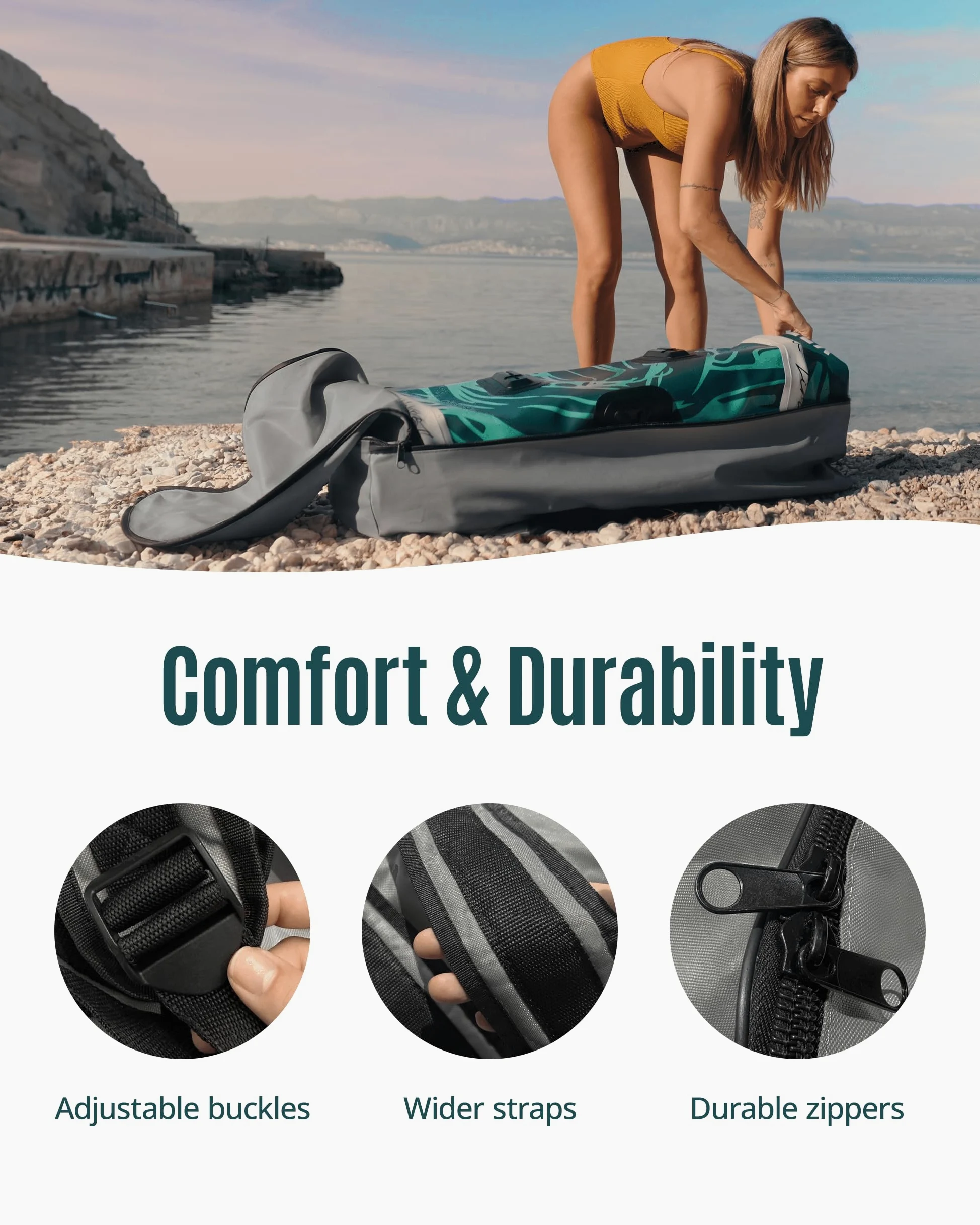 ZLX Mochila Paddle Surf Hinchable 100L, Bolsa Transporte Sup con Correas Ergonómicas Acolchadas, Mochila Tabla Paddle Surf Impermeable para Paddleboard con Gran Capacidad