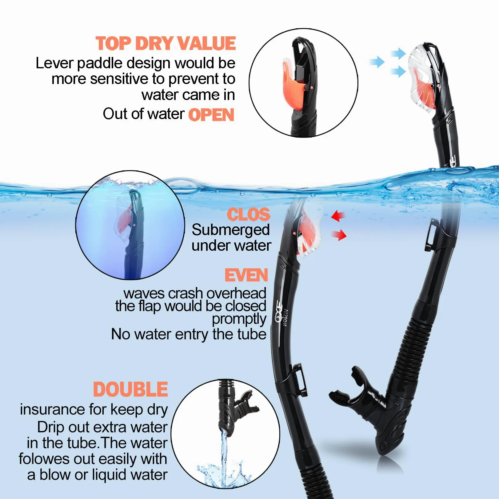 Pano - Juego de esnórquel seco, máscara de esnórquel de 3 ventanas, gafas de buceo antivaho y esnórquel, equipo profesional de máscara de natación para adultos