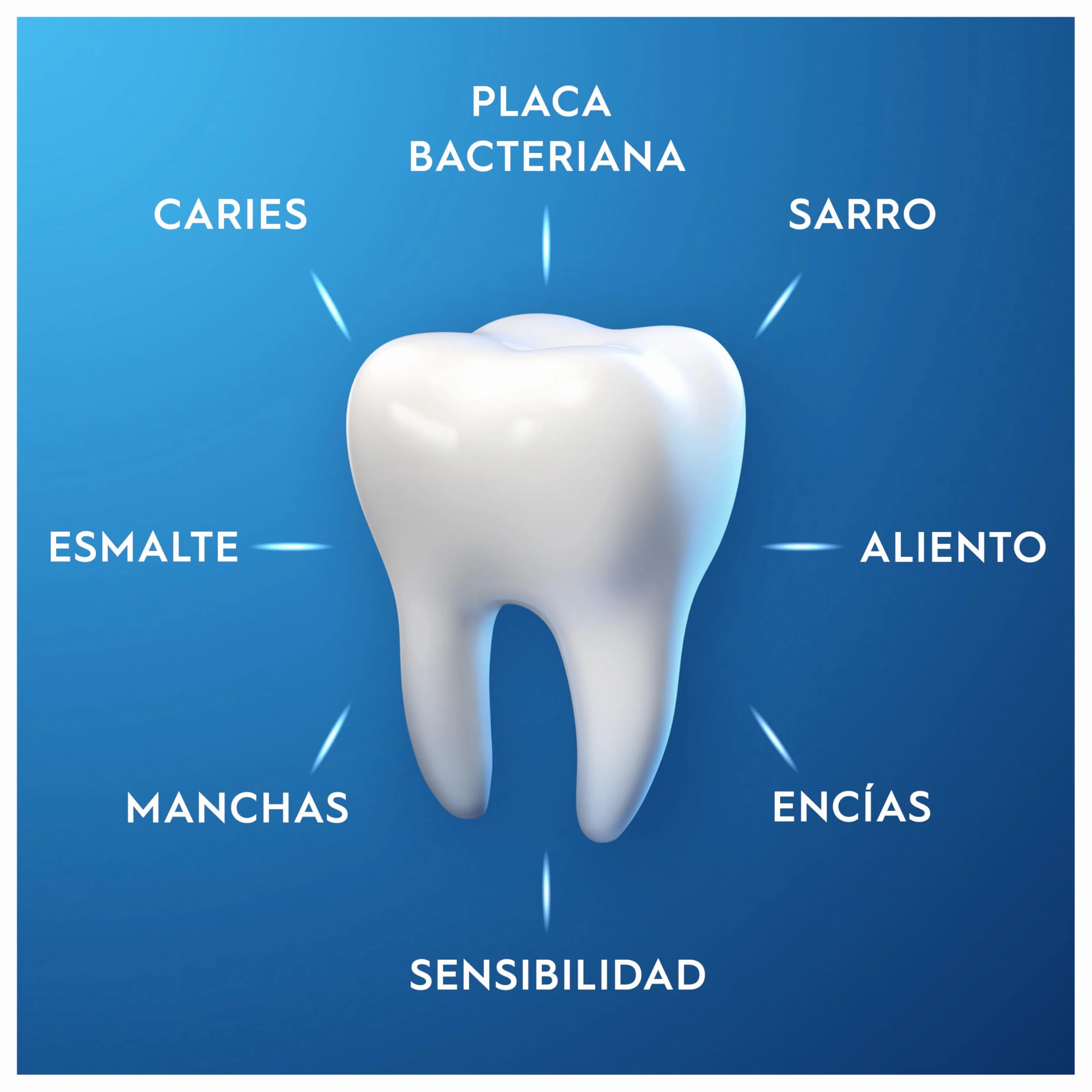 Oral-B Pro-Expert Pasta de Dientes con Fluoruro de Estaño, Pack Ahorro 2x75 ml, Protección Profesional para Encías, Placa, Sarro y Sensibilidad