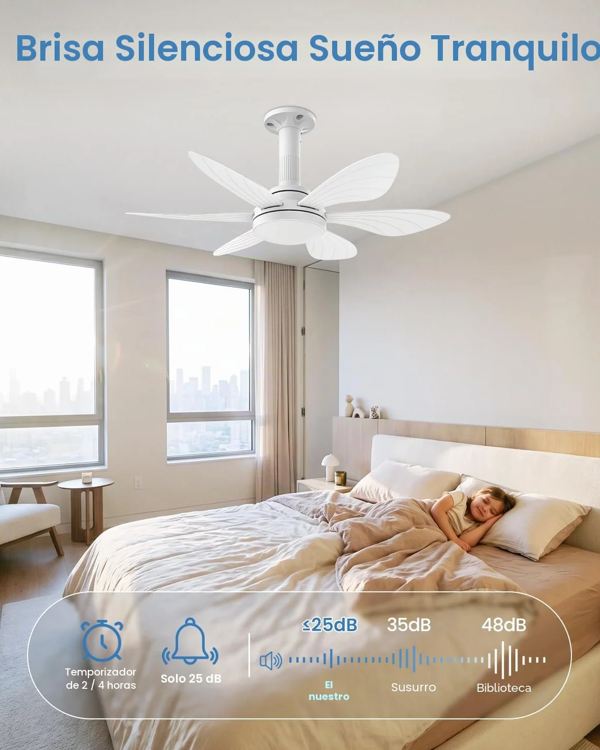 Hisummer Ventilador de Techo 71cm con Luz y Mando, E27, Motor DC Reversible, Silencioso