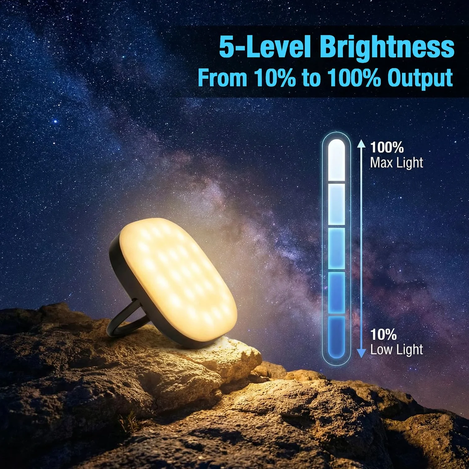 Linterna solar con control remoto de 5000 mAh, recargable, luz LED esencial para camping, 2000 lúmenes, 5 modos de luz, IPX5, impermeable, con linternas de carga USB para cortes de energía, peces