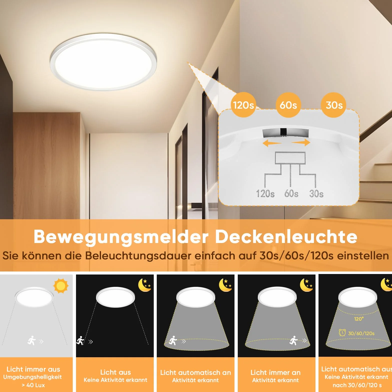 NIBSHOOM Plafón LED Techo con Sensor de Movimiento 18W IP44 3000K/4000K/6500K Impermeable Ø22cm