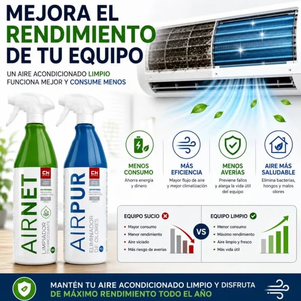 Bilake Pack AIRNET + AIRPUR Limpiador de Aire Acondicionado Spray 750ml Elimina Bacterias Hongos Malos Olores