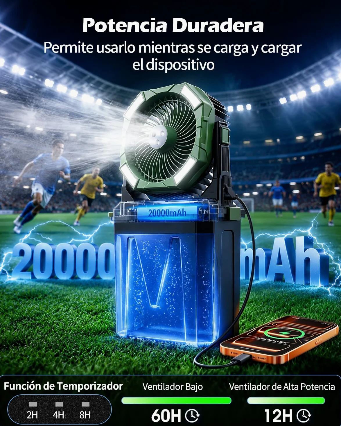 yAyusi 10L Ventilador Nebulizador Portátil Grande para Exteriore con Luz RGB, 3-en-1 20000mAh Ventilador Recargable con Control Remoto y Temporizador,4 Velocidade Modo Pulverización para Patio (Verde)