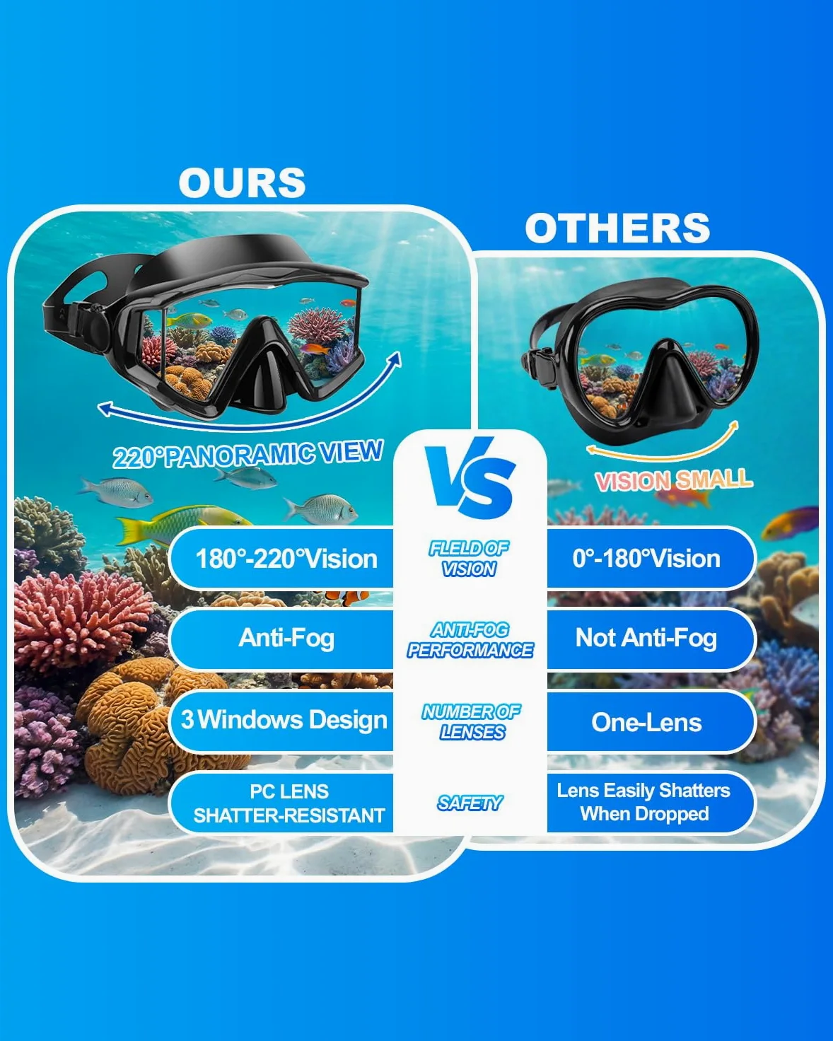 AQUA A DIVE SPORTS Máscara de buceo antivaho para natación, máscara de esnórquel adecuada para adultos, buceo, natación, esnórquel, máscaras
