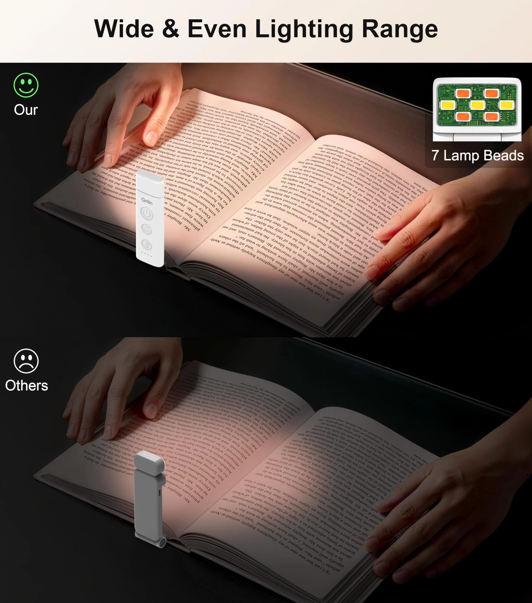 Gritin Lámpara de Lectura Recargable con Pinzas, 3 Colores Protección Ocular, 5 Brillos Ajustables