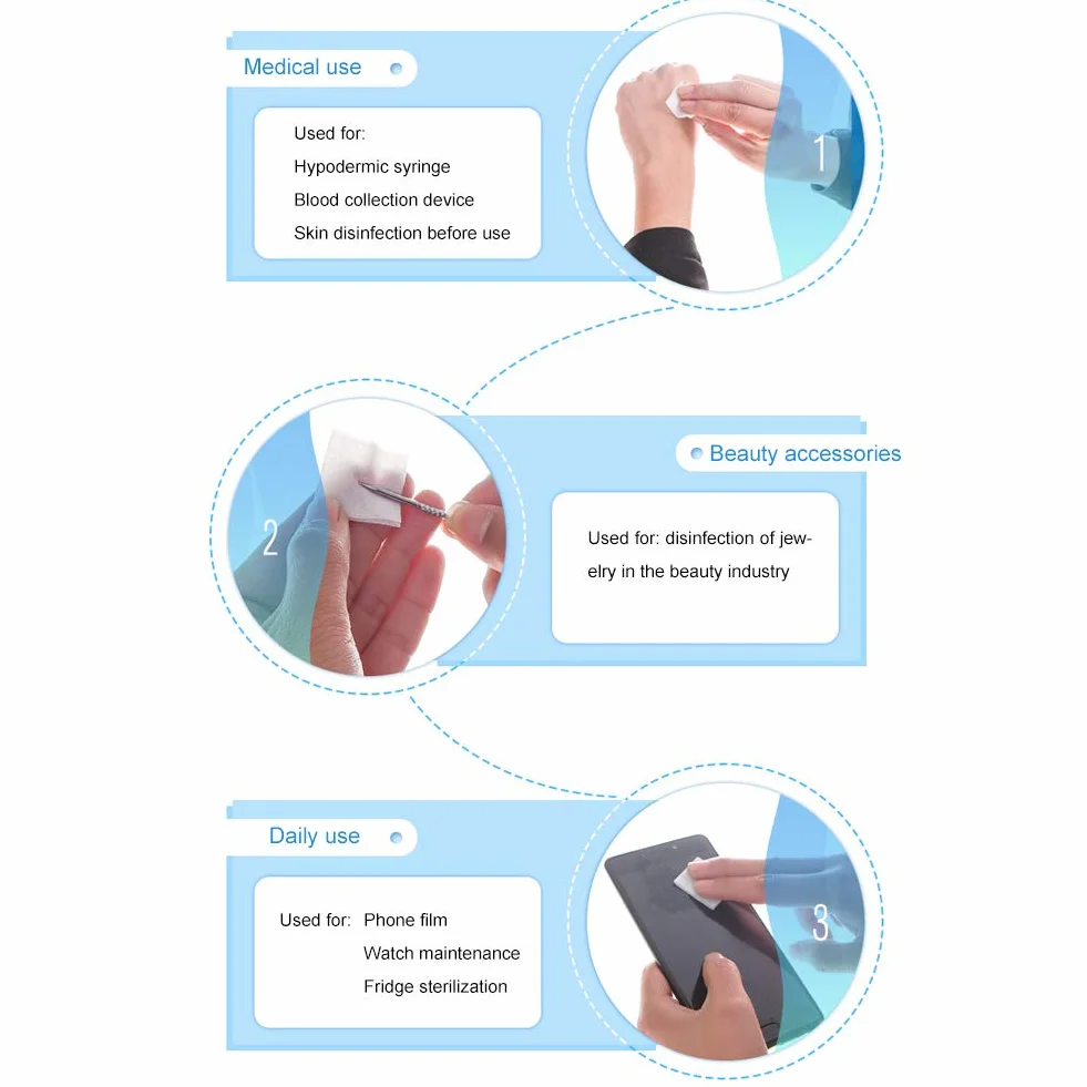 Toallitas Húmedas Desinfectantes con Alcohol 75%, Almohadilla No Tejida, Suave y Absorbente para Primeros Auxilios