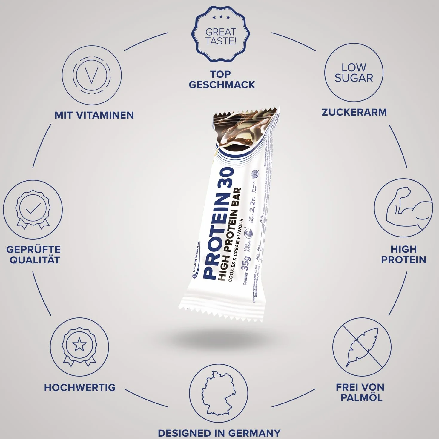 IronMaxx Protein 30 Cookies & Cream 6 x 35 g Barritas Proteicas Alto Contenido en Proteínas Bajo en Azúcar