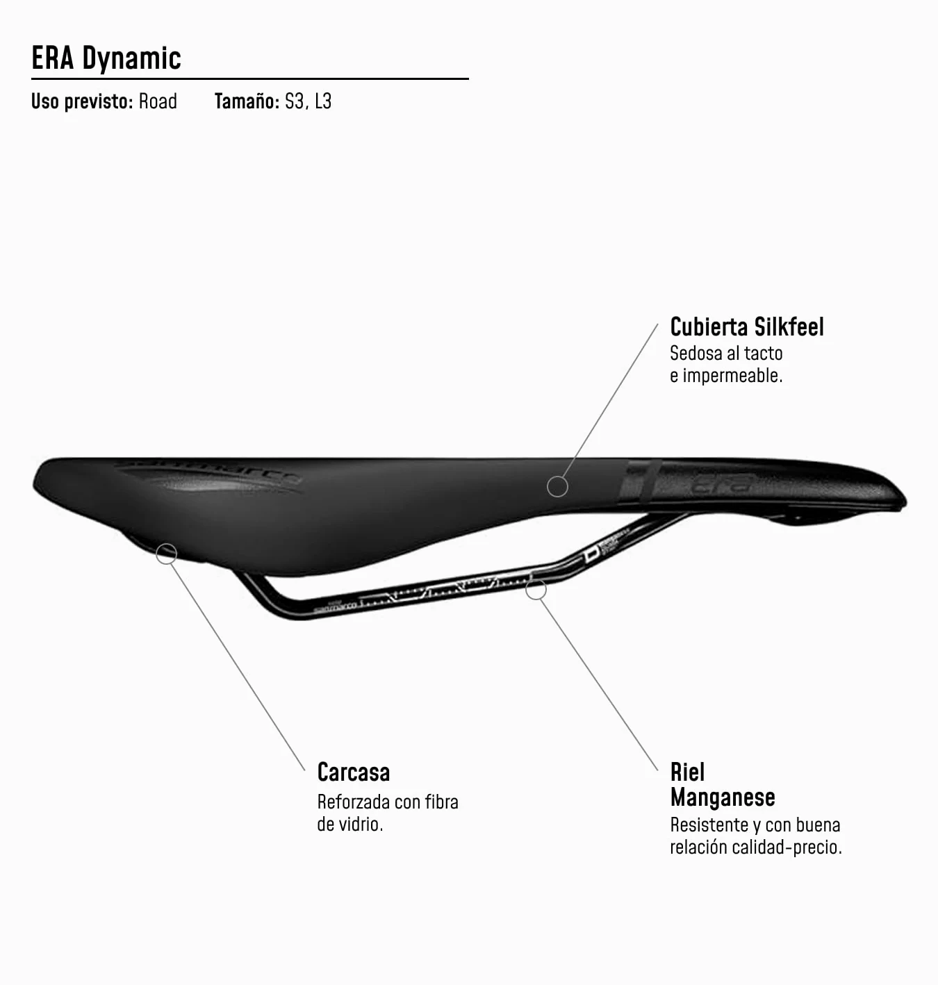Selle Italia Herren San Marco Era Sattel