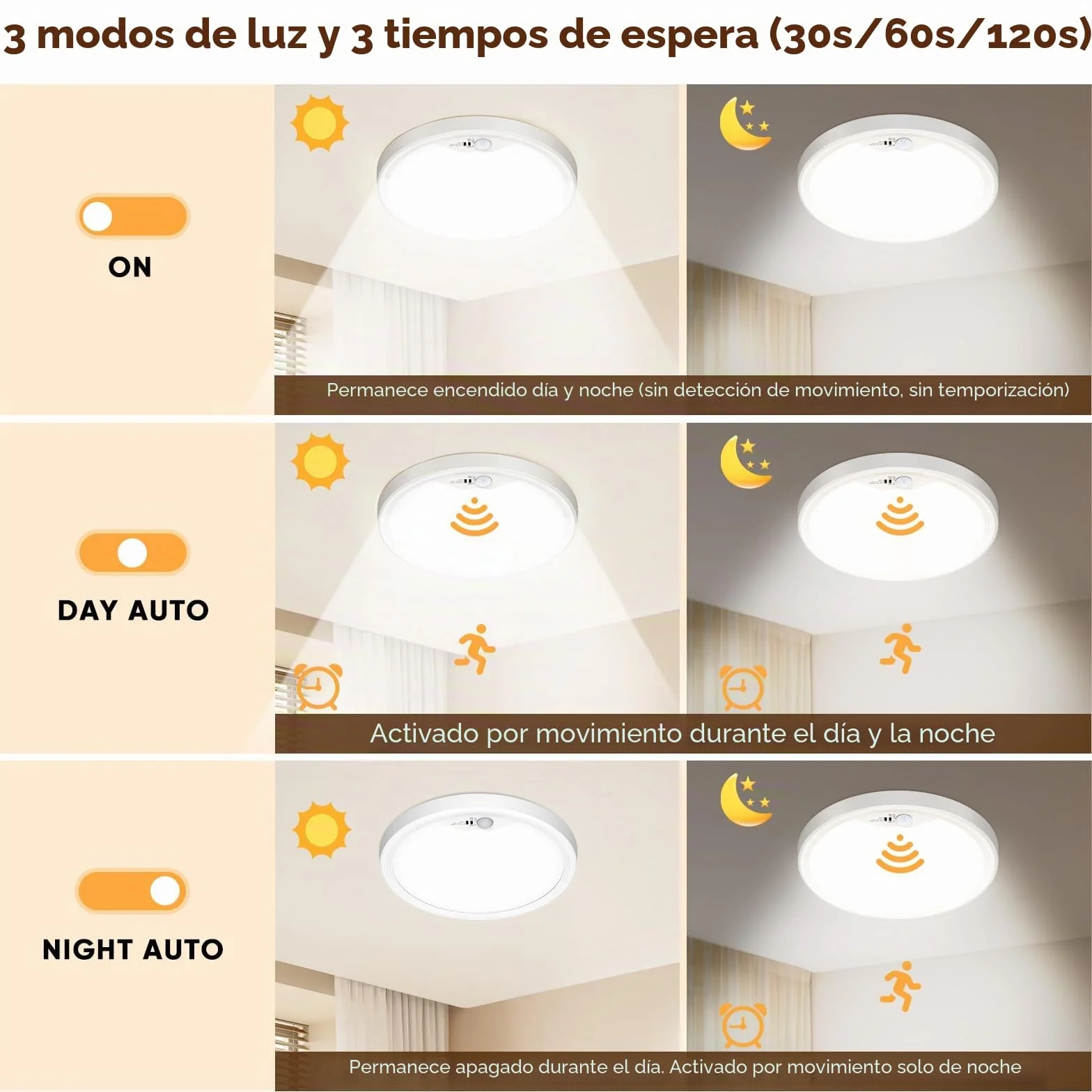 NIBSHOOM Plafon LED techo 3000K/4000K/6500K 18W 1800LM IP44 con sensor de movimiento Ø22cm