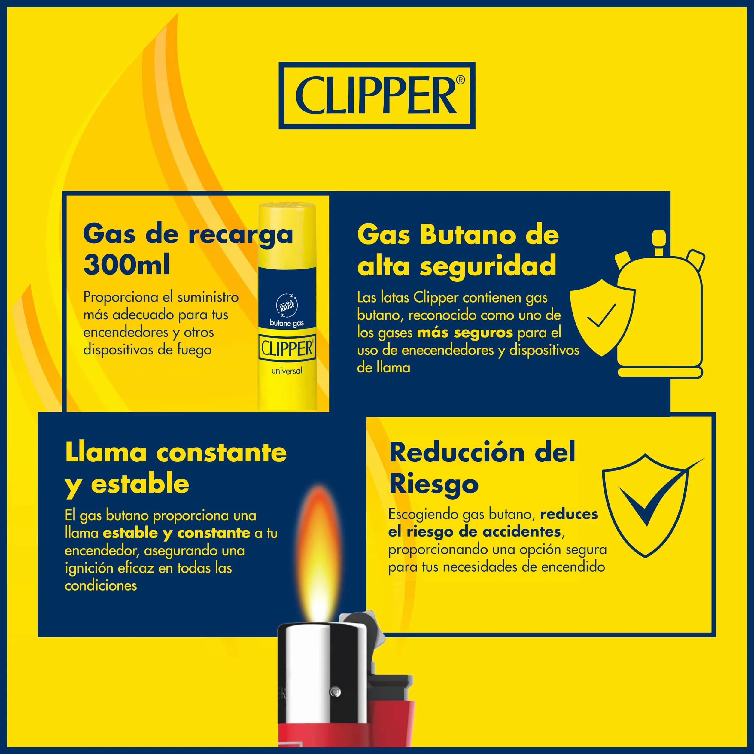 Gas Butano Universal para Mecheros 300 ml Recarga 2 uds