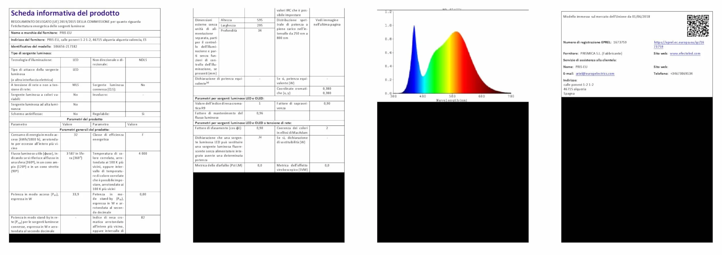 LEDKIA LIGHTING Panel LED 60x30cm 32W 3200lm 4000K Blanco Neutro