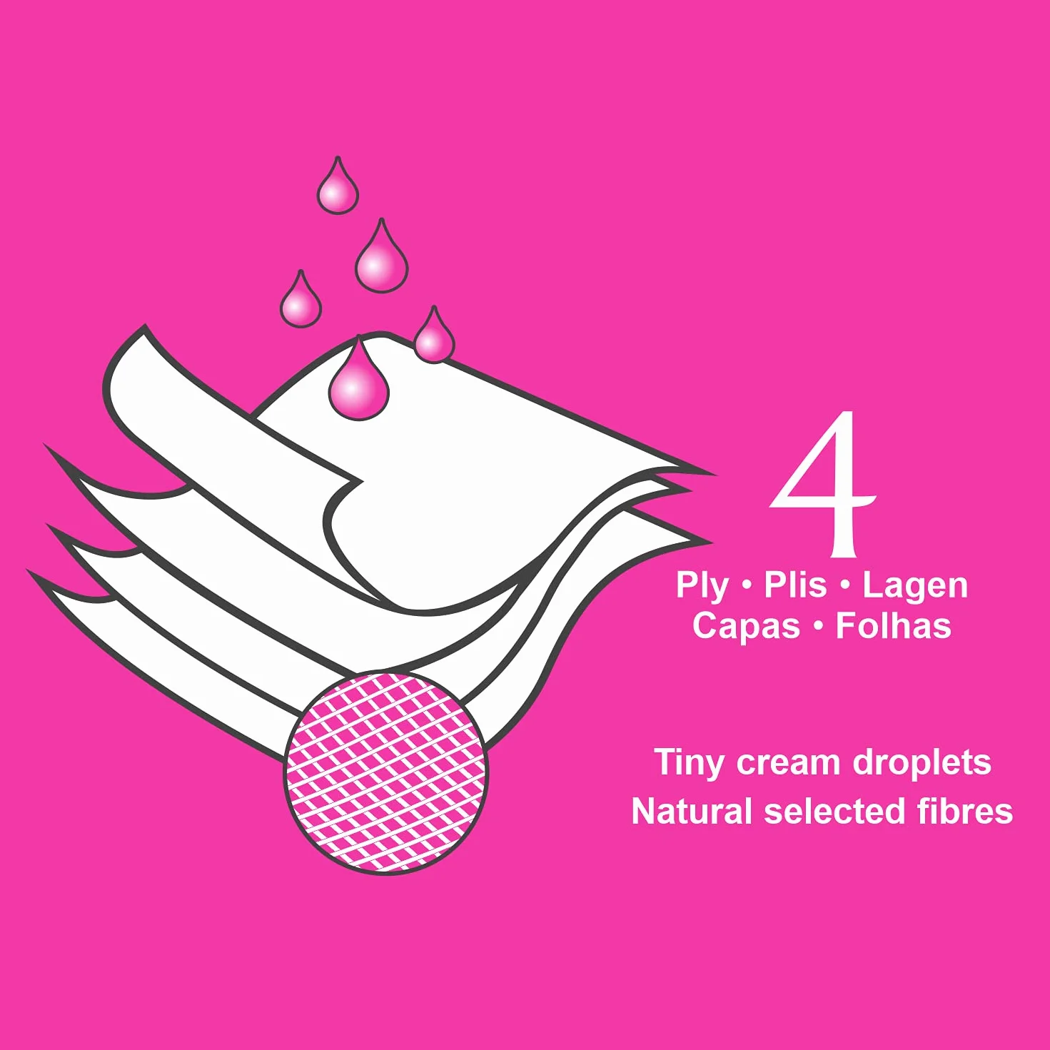 Renova Papel higiénico 4 Capas Blanco Decorado Perfumado 12 rollos