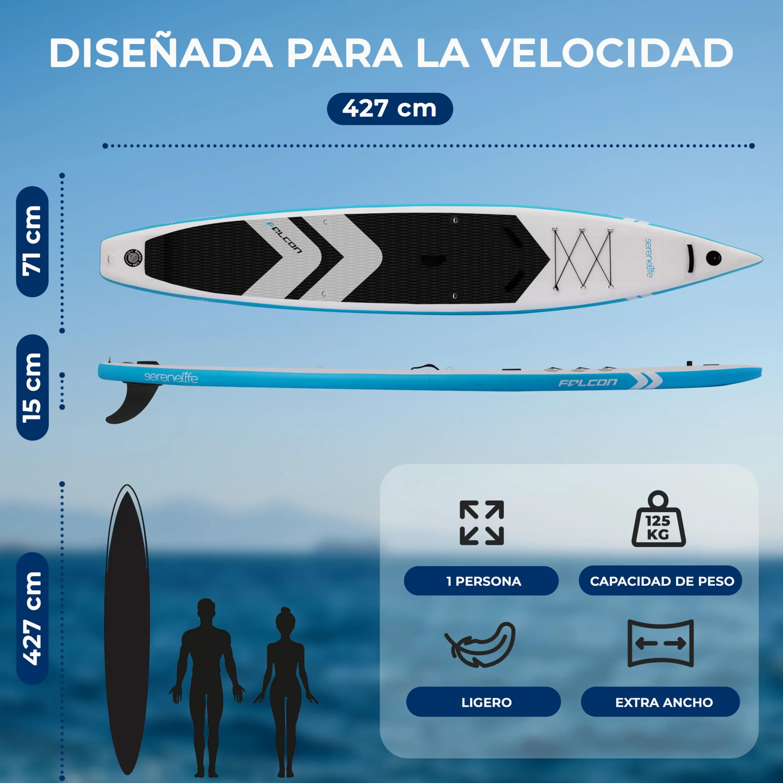 SereneLife Tabla Paddle Surf Hinchable, con Ventana, Paddle Board, Diseño Estable, Almohadilla de Cubierta EVA Antideslizante, Accesorios Premium para Sup, Soporte para GoPro, Capacidad de 158.7kgs