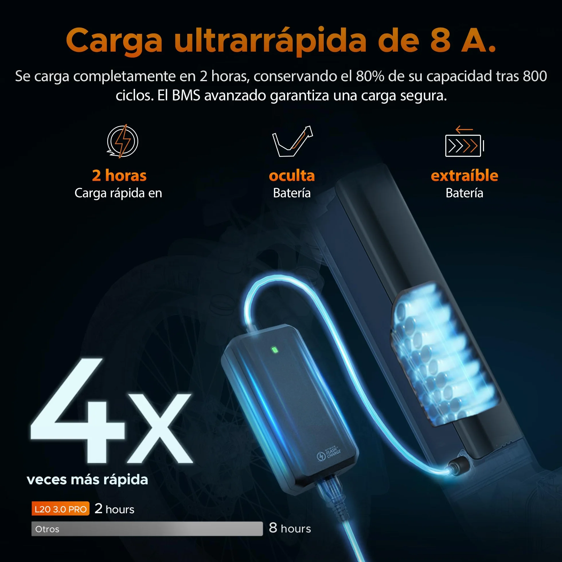 ENGWE Bicicleta Eléctrica con App&IOT, Bicicleta Eléctrica 48V 15Ah con Batería hasta 160km, Sensor de Par y Freno Hidráulico, Neumáticos 20 * 3.0, 2 Horas de Carga