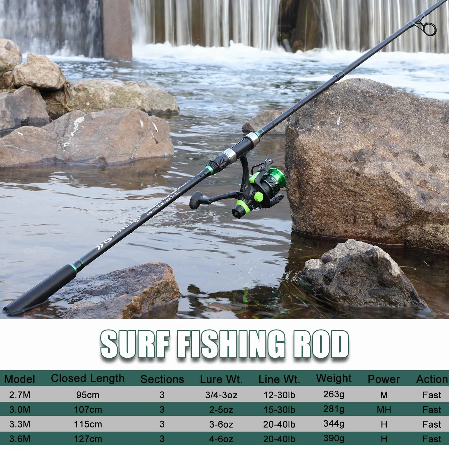 Sougayilang Caña de surf fibra carbono 3 secciones 2.7m 3.0m 3.3m 3.6m pescar agua salada carpa viaje