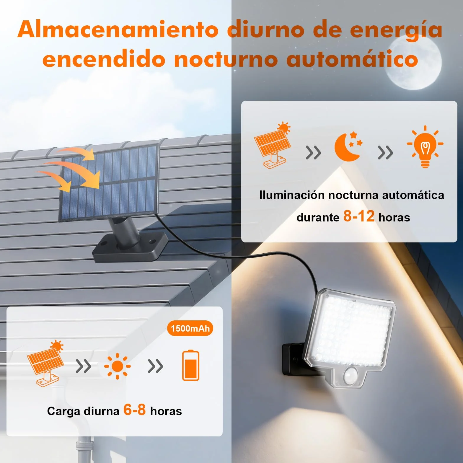 GRIFEMA GD201 Luz Solar Exterior con Sensor de Movimiento, 108 LEDs, 3 Modos, 1500mAh, IP65 Impermeable