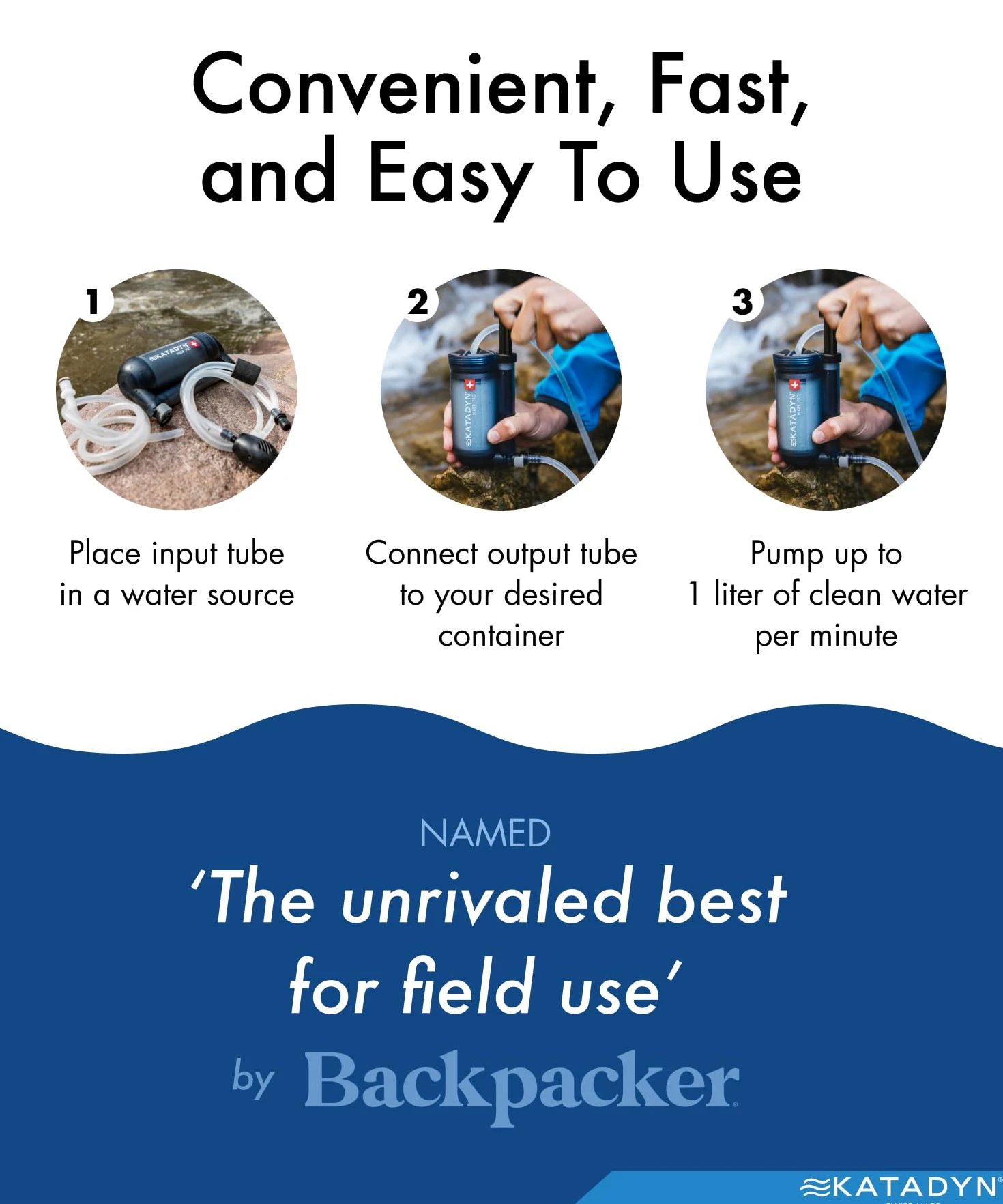 Katadyn Hiker Pro - Filtro de agua de bomba de mano para mochileros, camping, supervivencia de emergencia | 1 litro por minuto, 317.5 g ligero, filtración portátil para camping, mochileros, senderismo y supervivencia