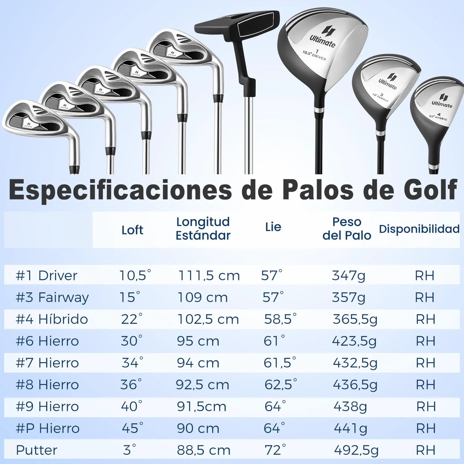 GOPLUS Juego Completo de Palos de Golf, Driver, Fairway, Hybrid y Bolsa, para Hombres y Adolescentes, Mano Derecha