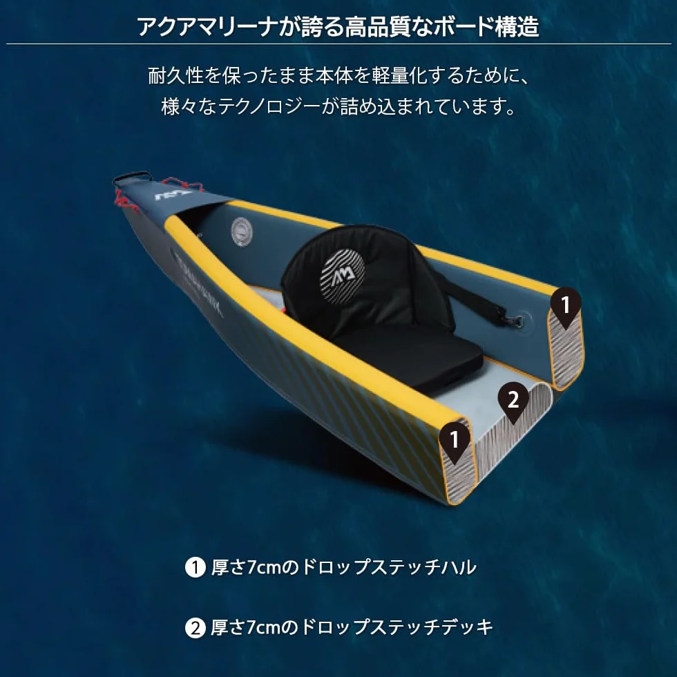Aqua Marina Tomahawk - Canoa de Velocidad Inflable de 15 pies con 8 Puntadas, para 2 a 3 Personas