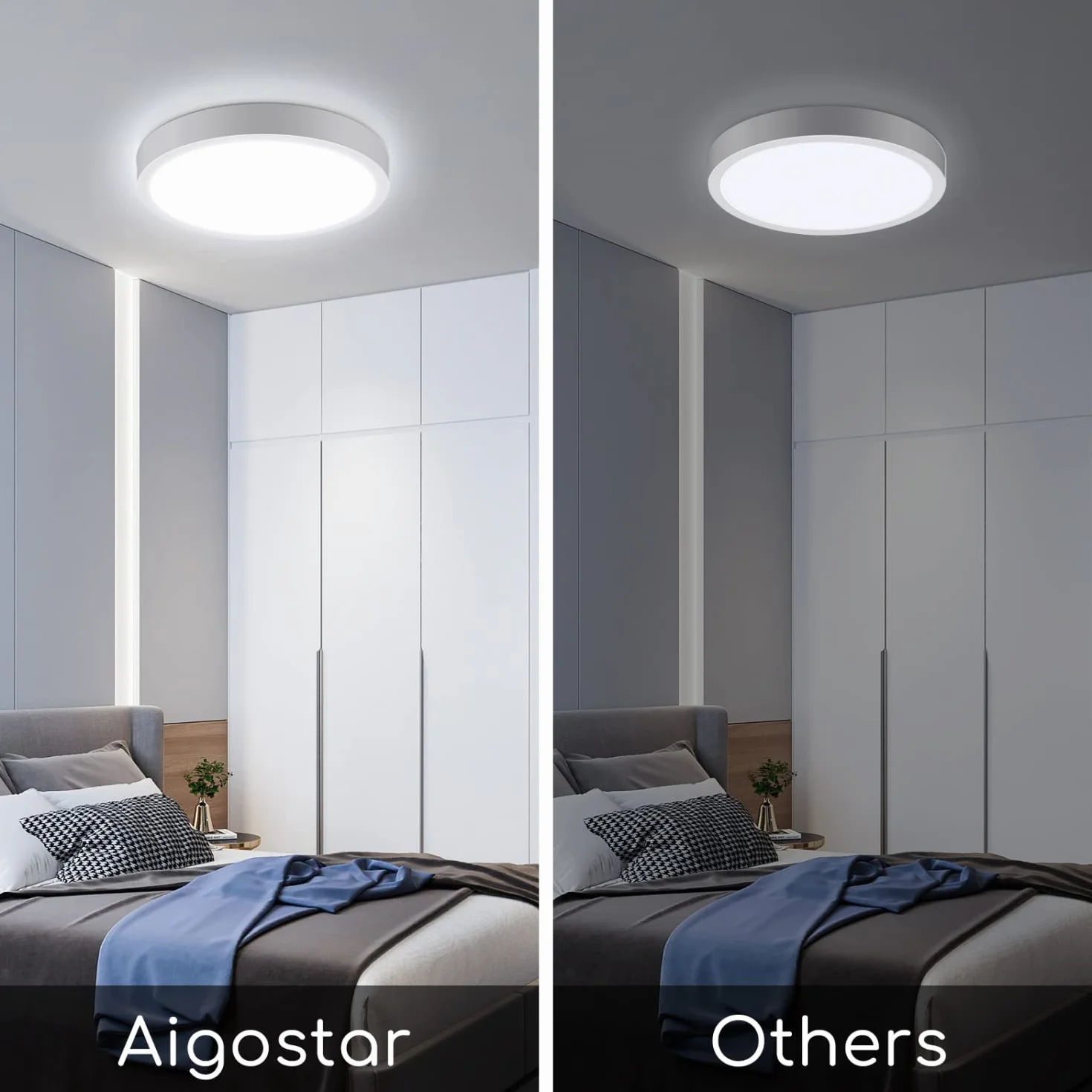 Aigostar Lampara de Techo LED 24W Ø285mm 2700LM Luz blanca fria 6500K para Sala de Estar