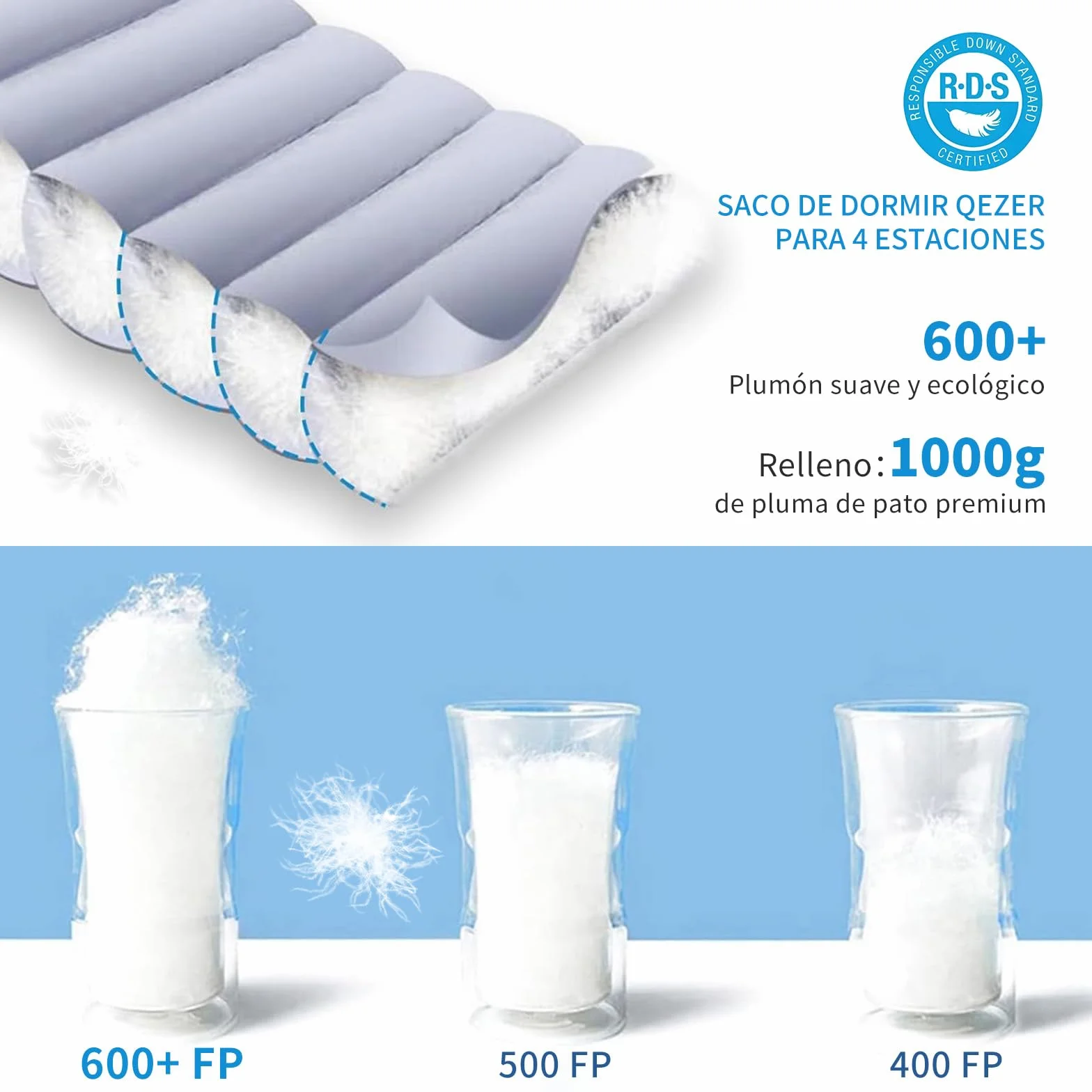 [Plumón] Saco de Dormir 0 Grados [-28℃~8℃] Saco de Dormir de Invierno 1kg/1.5kg Relleno de plumón - Adultos y niños-Sleeping Bag para Camping, Senderismo y Acampada