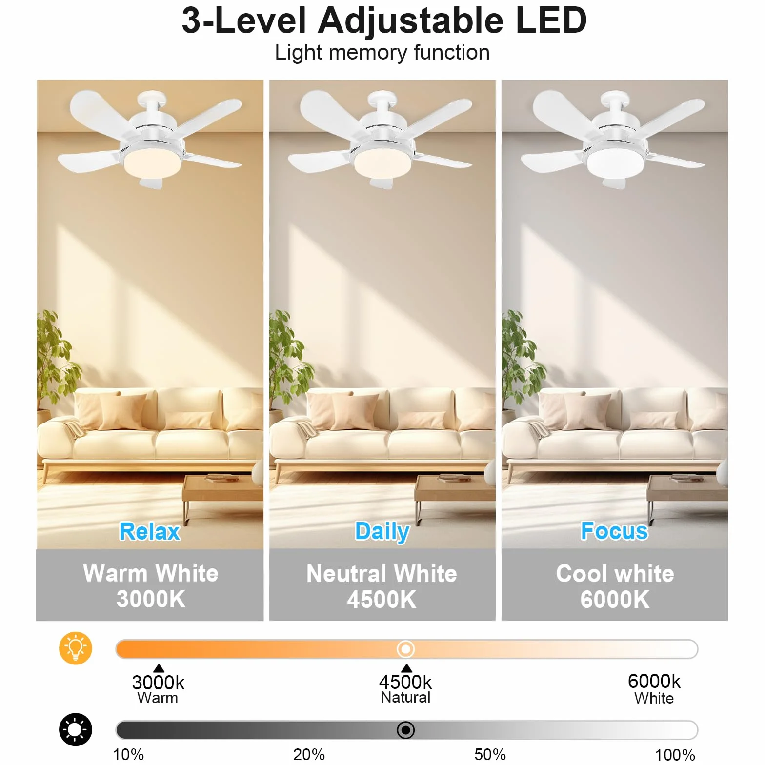 Ventilador de Techo con Luz LED 40 cm, E27, 6 Palas, Motor DC 6 Velocidades, 6000K Blanco