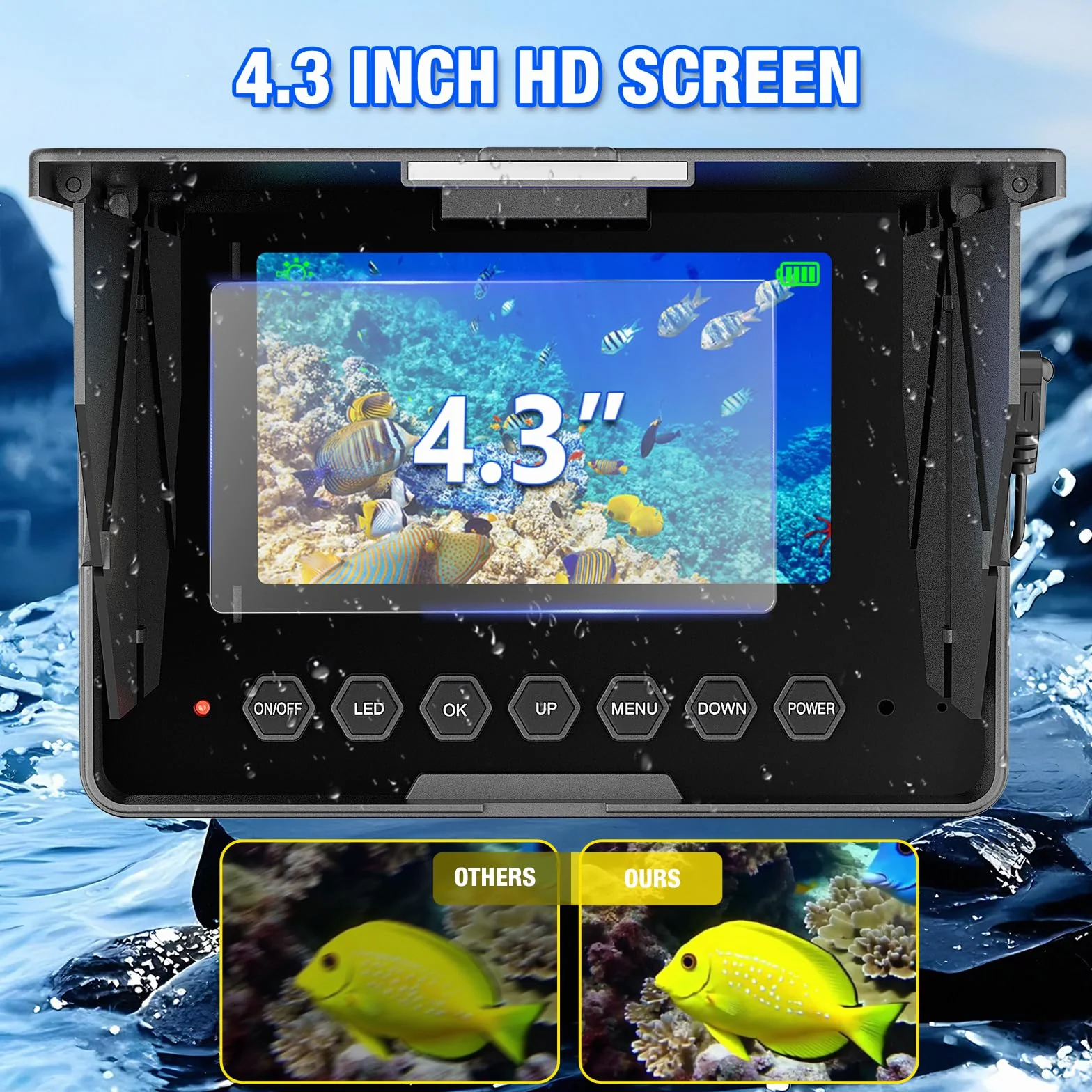 Fishfinder con Pantalla IPS de 4,3” Cámara de Pesca Submarina con Visión Nocturna, Localizador de Peces IP68 Impermeable, Batería 8500mAh, Portátil 1200TVL HD para Pesca en Hielo, Lago y Mar