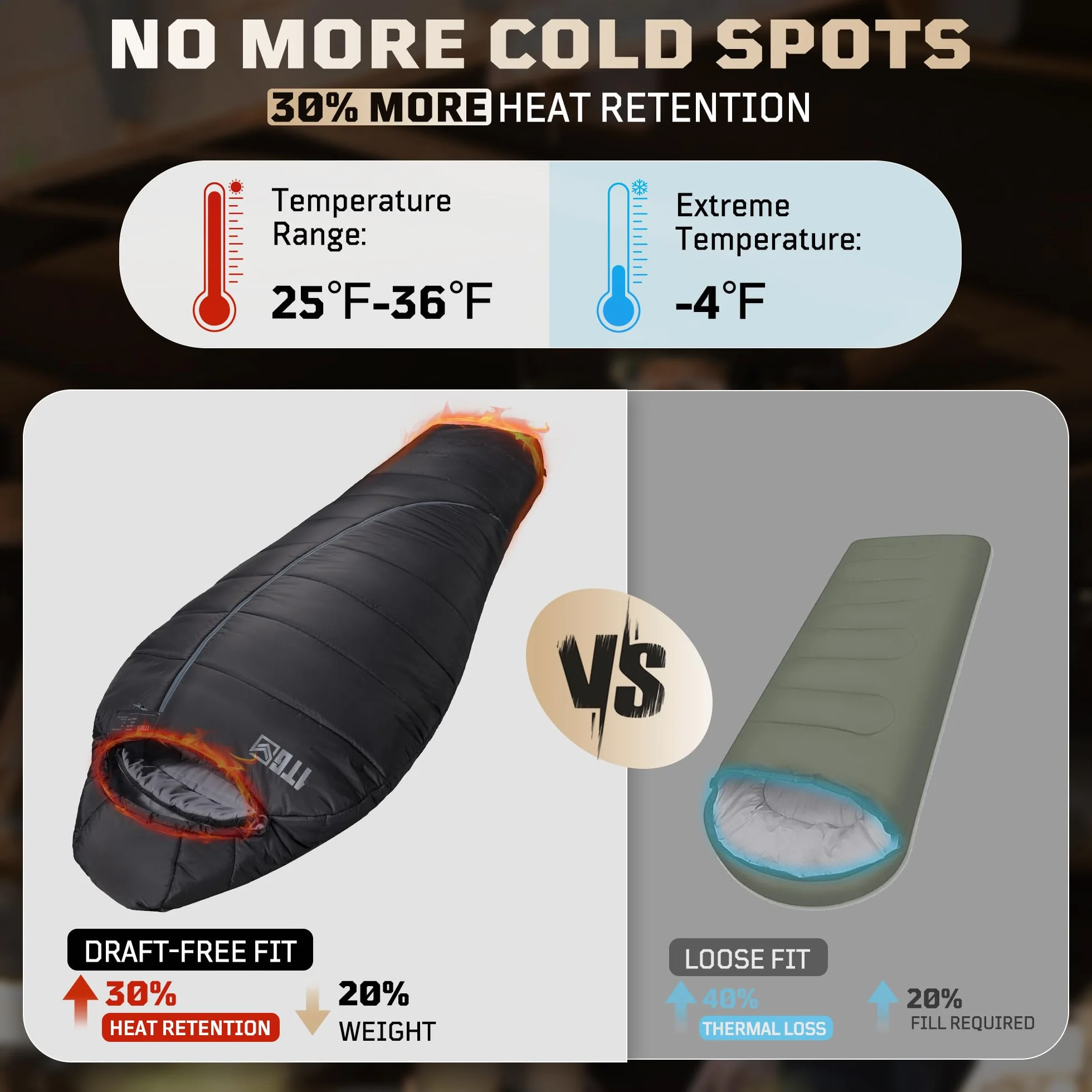 Mummy Sleeping Bag, Ultralight 4‑Season Sleeping Bag for for Adults, Military, Lightweight & Windproof, Cold Weather with Adjustable Hood, Phone Pocket for Camping, Hiking, Traveling